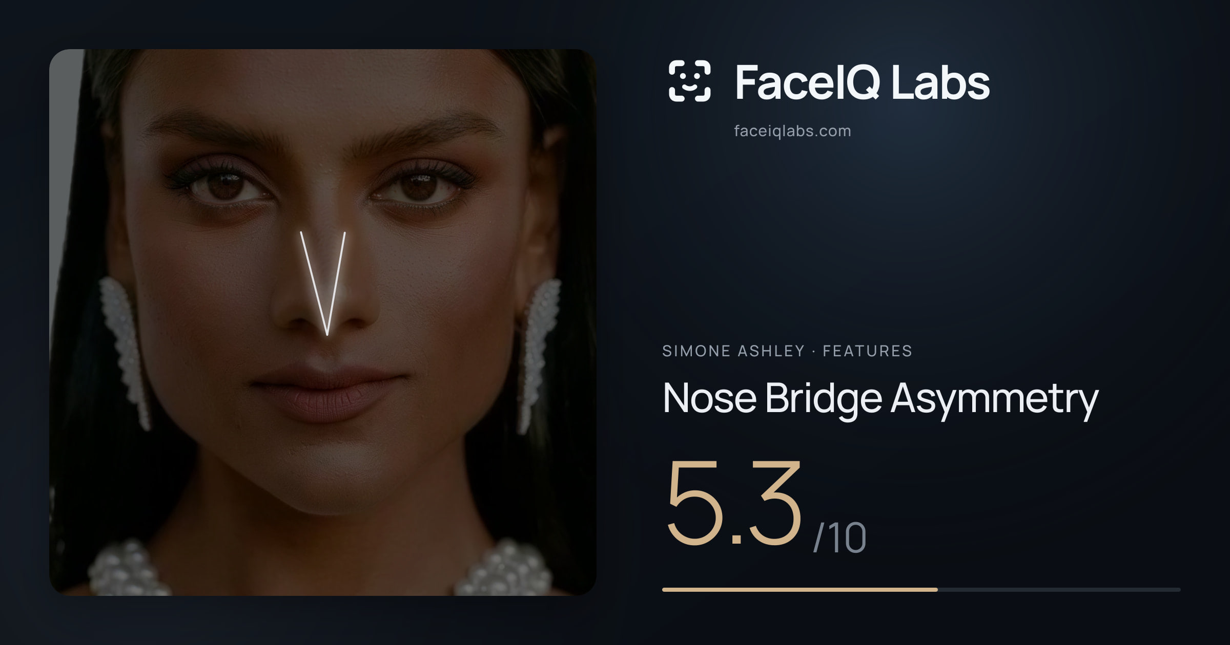 Simone Ashley Nose Bridge Asymmetry: 5.3/10, drawn on the photo