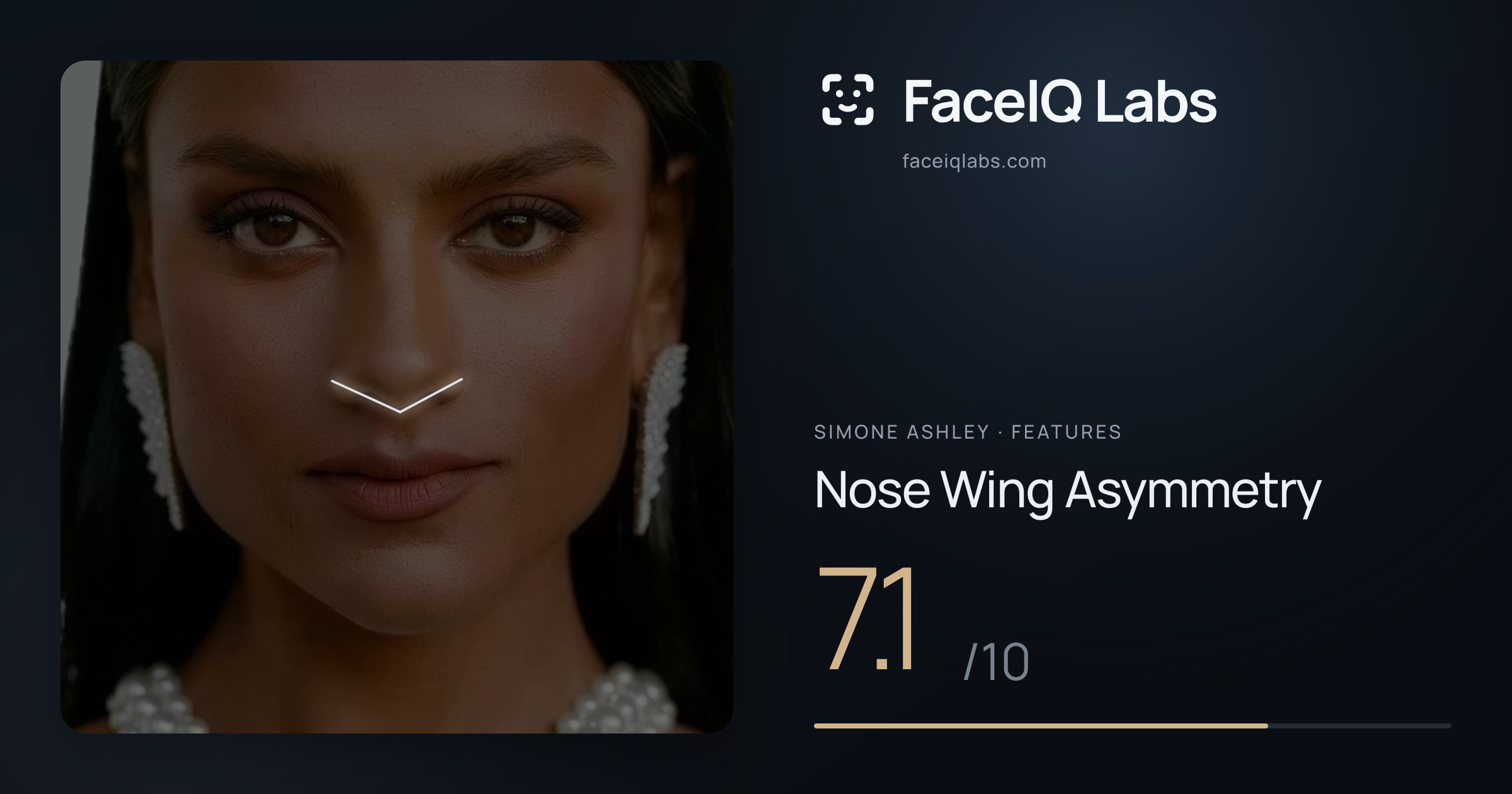 Simone Ashley Nose Wing Asymmetry: 7.1/10, drawn on the photo