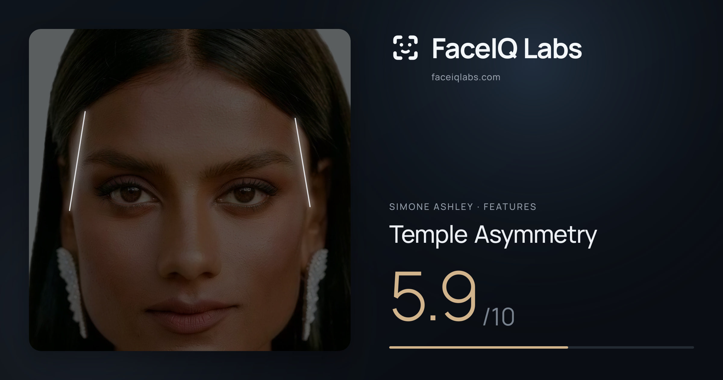 Simone Ashley Temple Asymmetry: 5.9/10, drawn on the photo