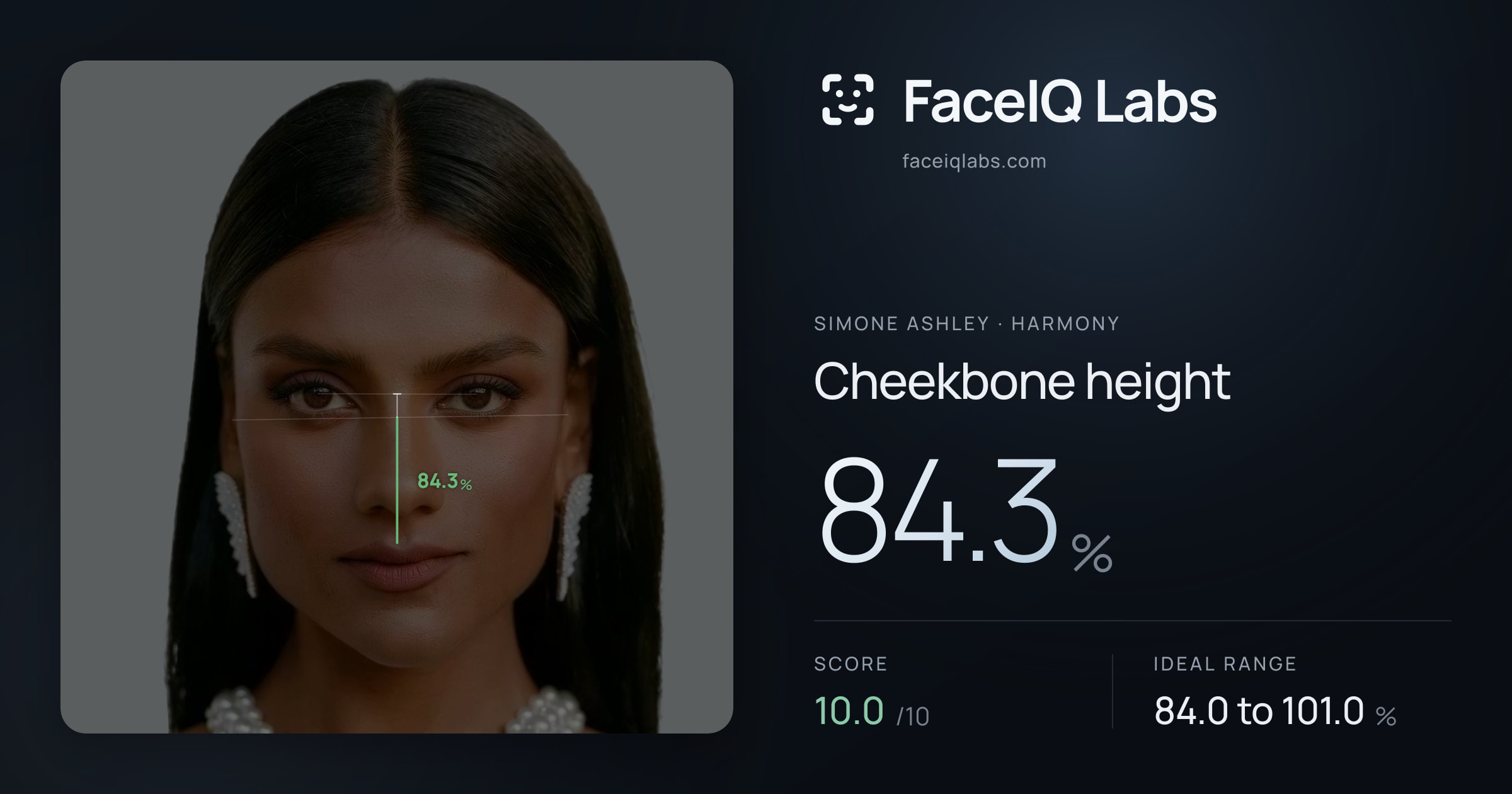 Simone Ashley Cheekbone height: 84.3%, drawn on the photo
