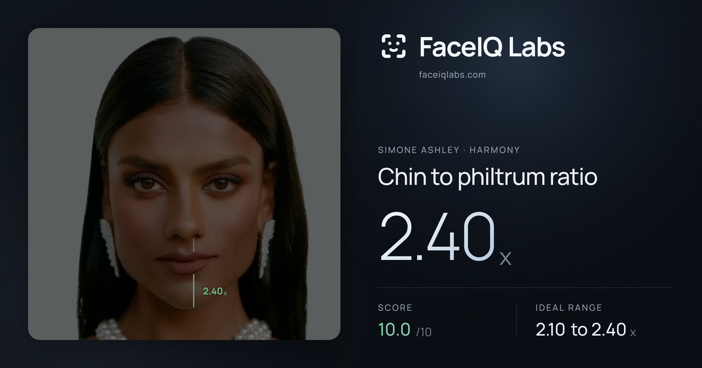 Simone Ashley Chin to philtrum ratio: 2.40x, drawn on the photo