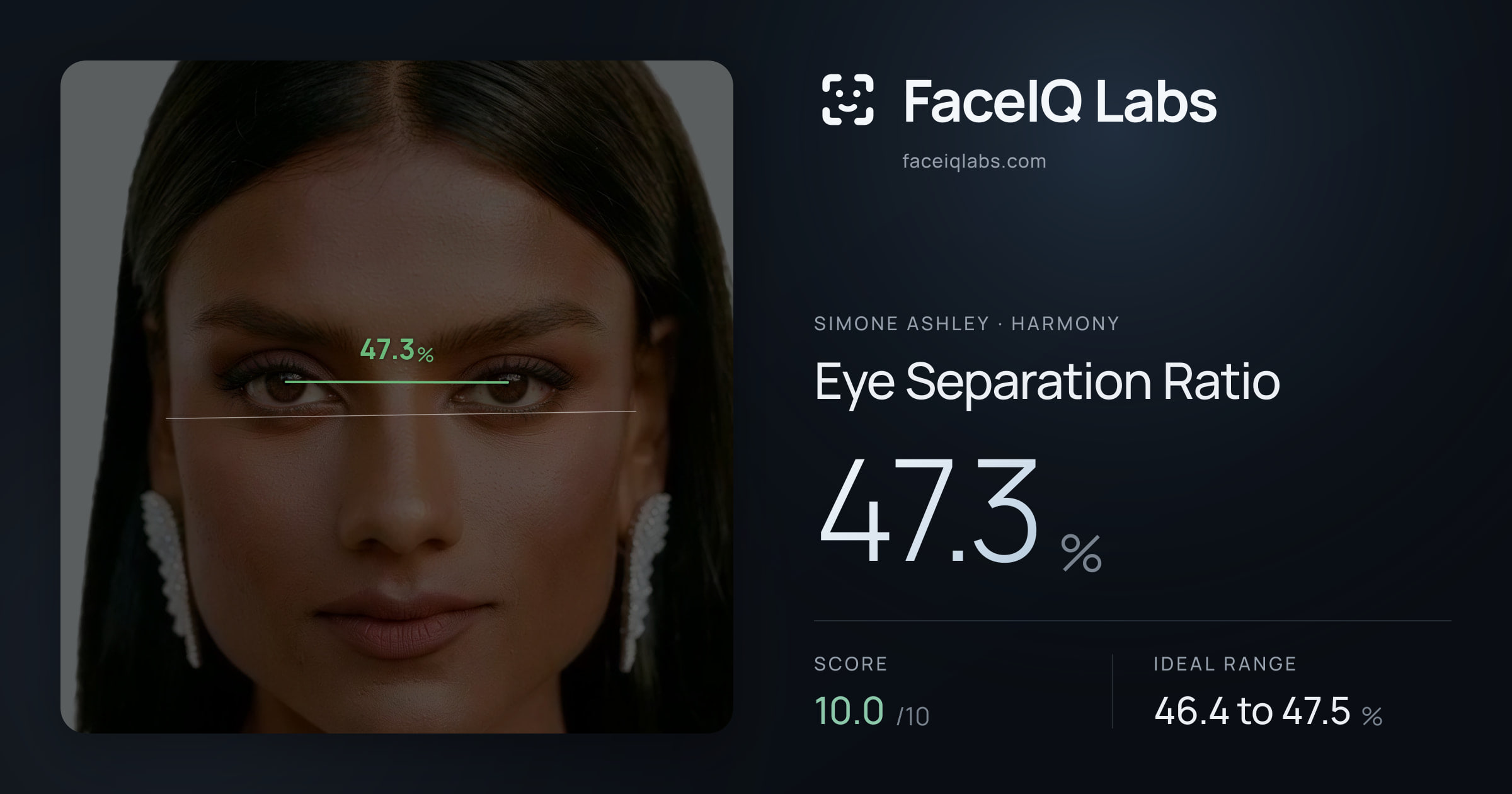 Simone Ashley Eye Separation Ratio: 47.3%, drawn on the photo