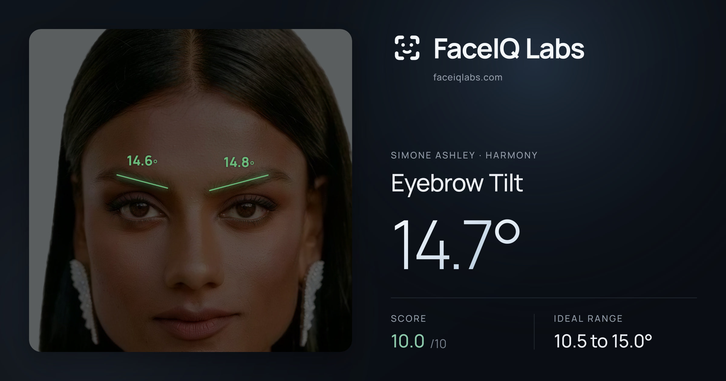 Simone Ashley Eyebrow Tilt: 14.7°, drawn on the photo