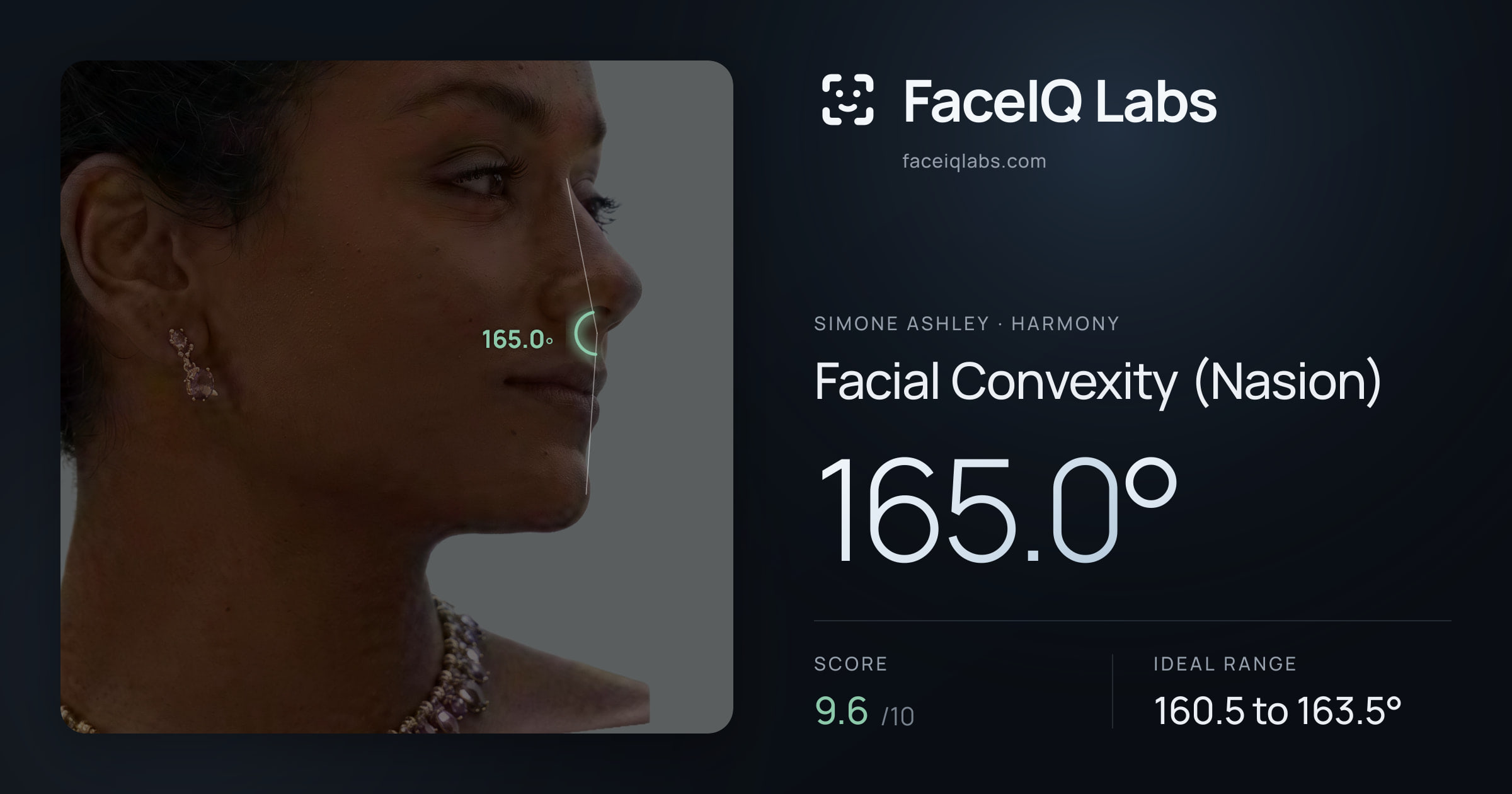 Simone Ashley Facial Convexity (Nasion): 165.0°, drawn on the photo