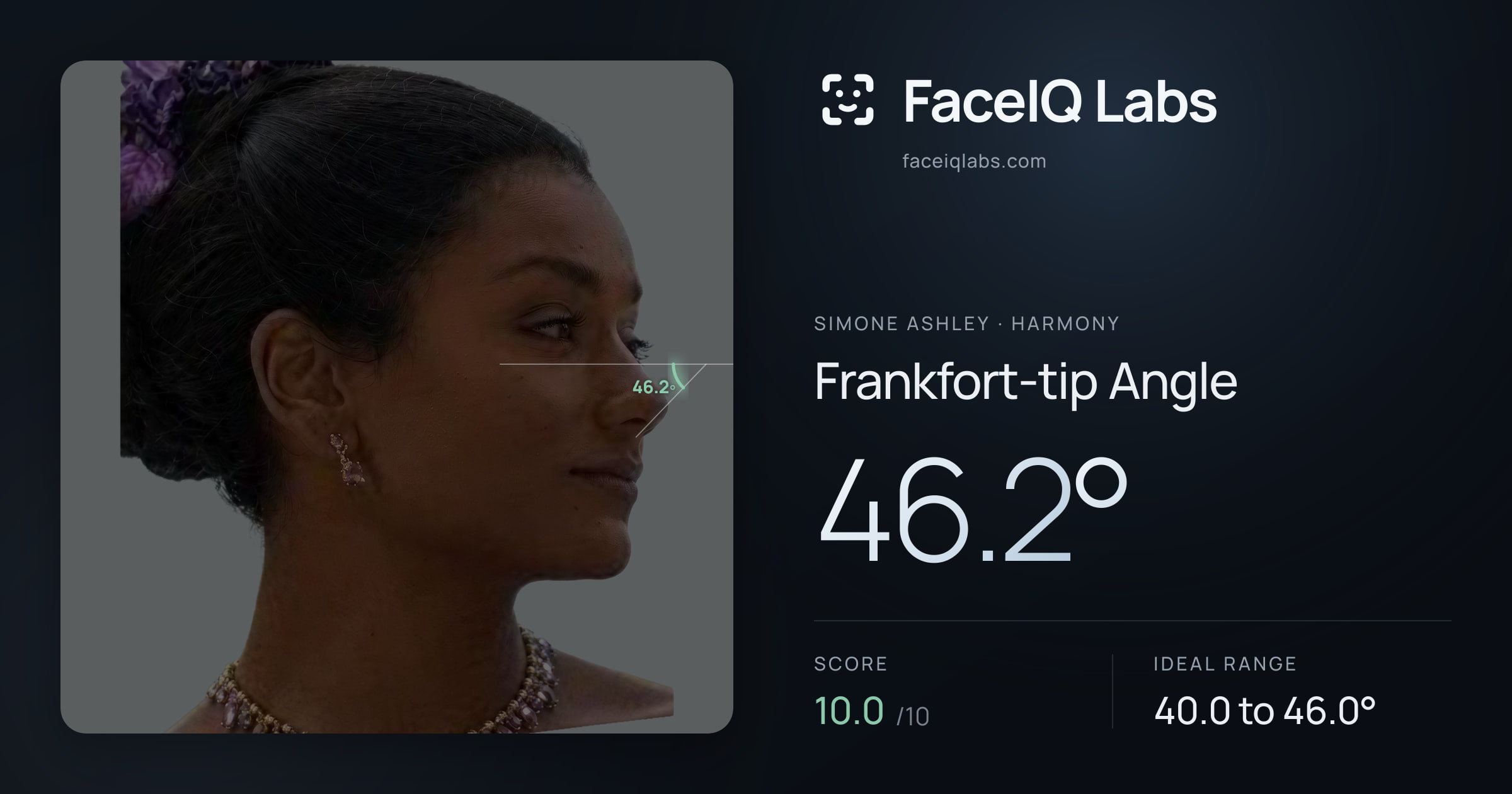 Simone Ashley Frankfort-tip Angle: 46.2°, drawn on the photo