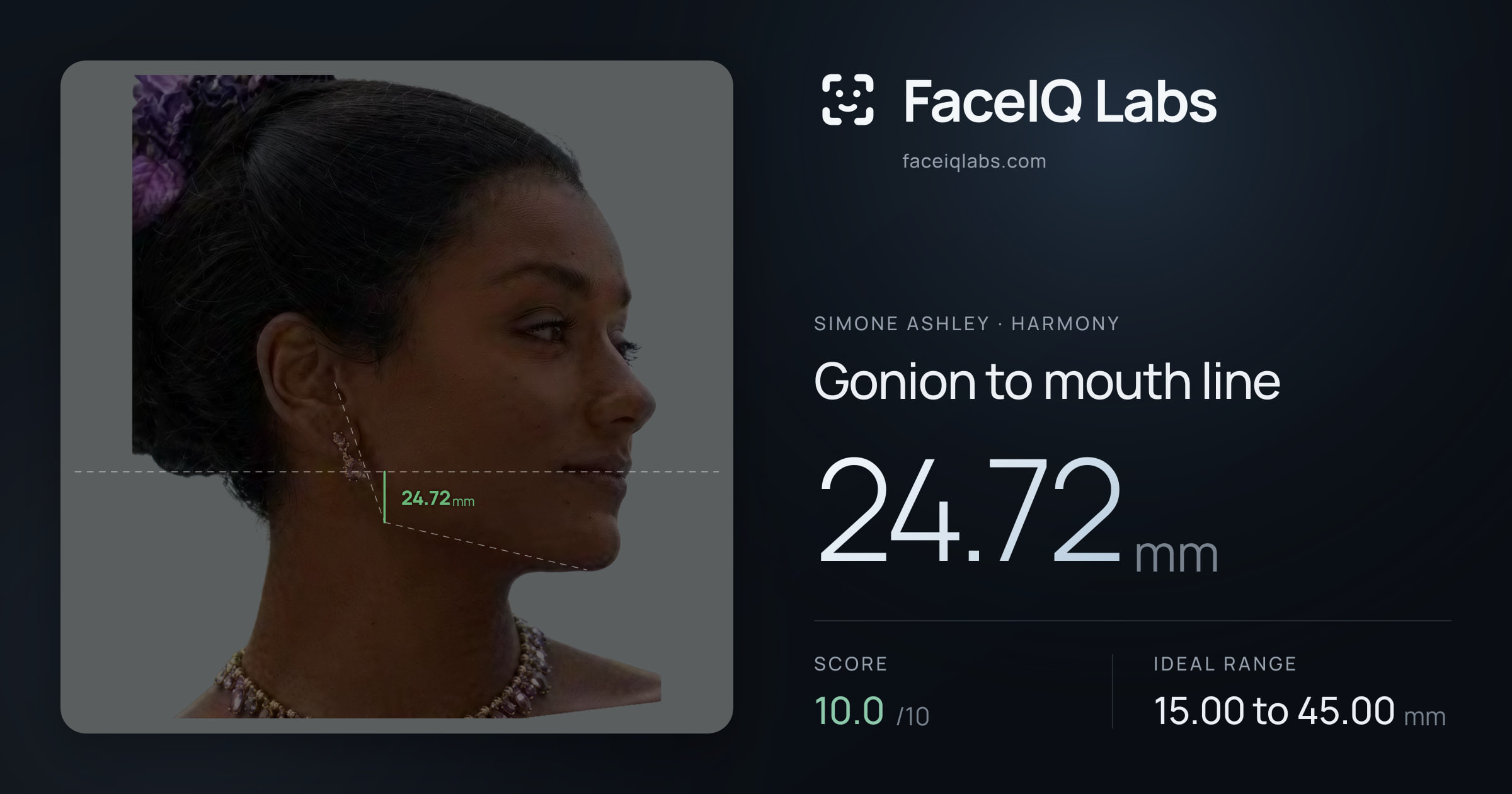 Simone Ashley Gonion to mouth line: 24.72mm, drawn on the photo
