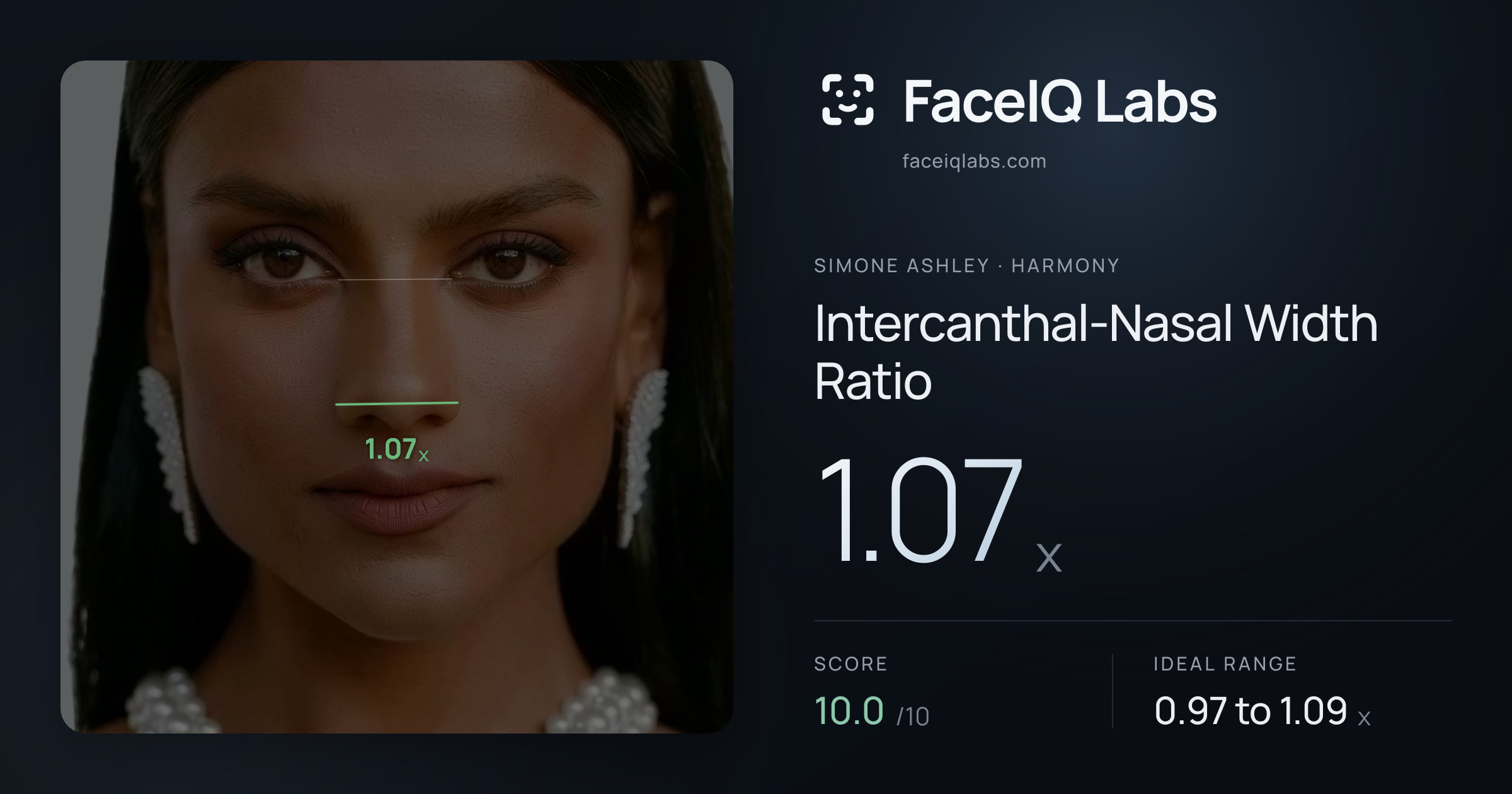 Simone Ashley Intercanthal-Nasal Width Ratio: 1.07x, drawn on the photo
