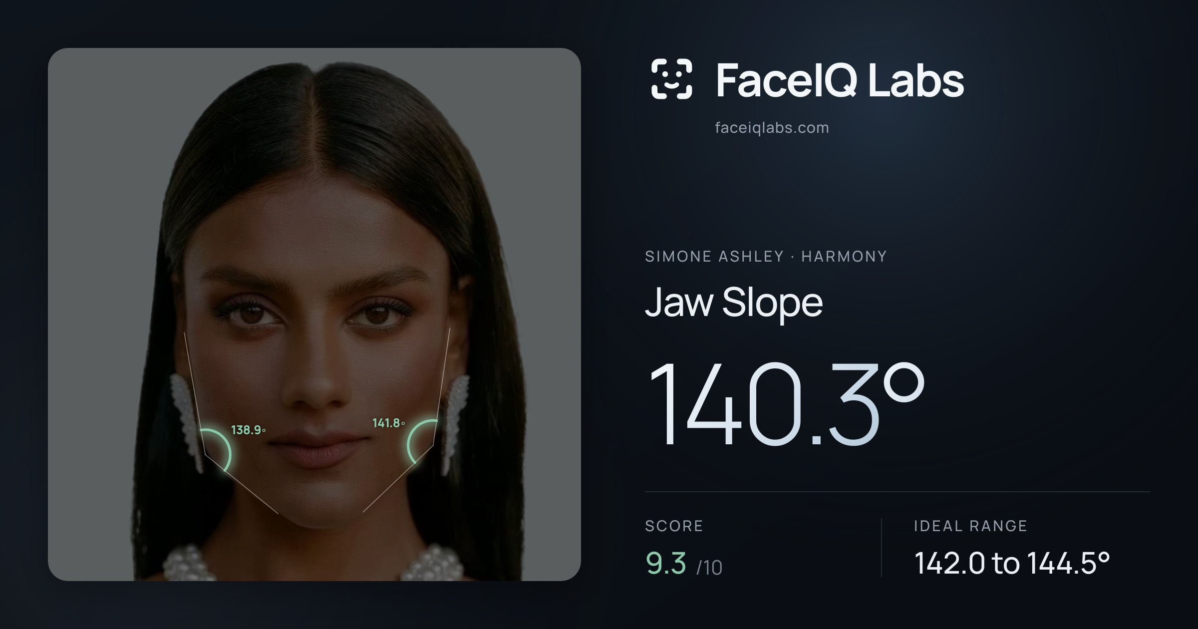 Simone Ashley Jaw Slope: 140.3°, drawn on the photo