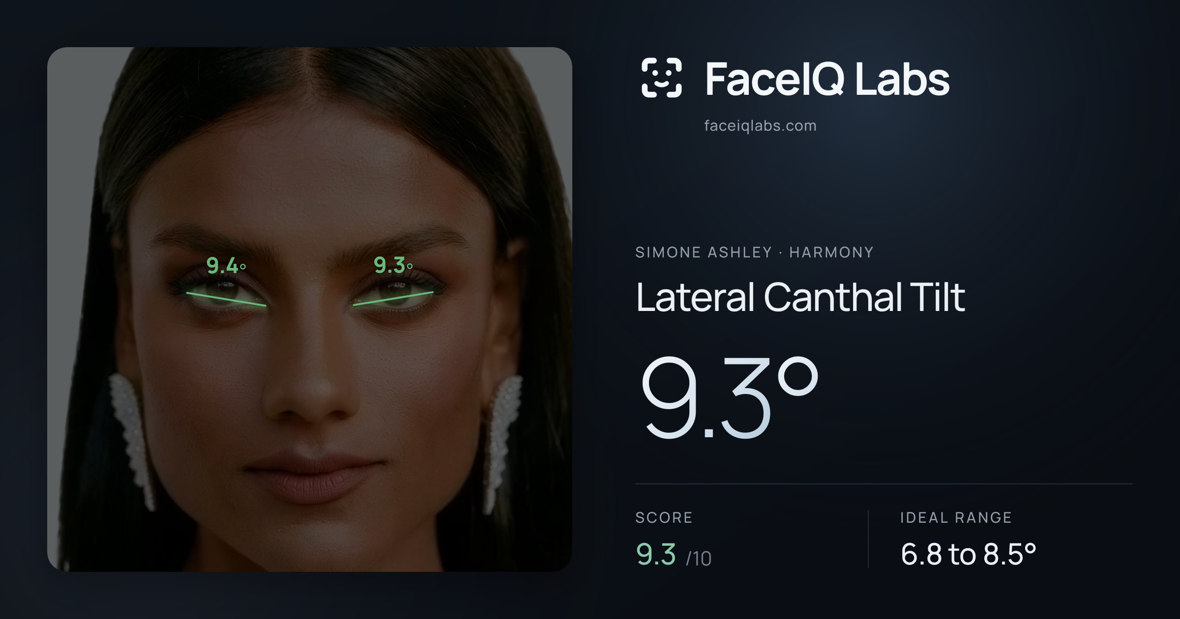 Simone Ashley Lateral Canthal Tilt: 9.3°, drawn on the photo