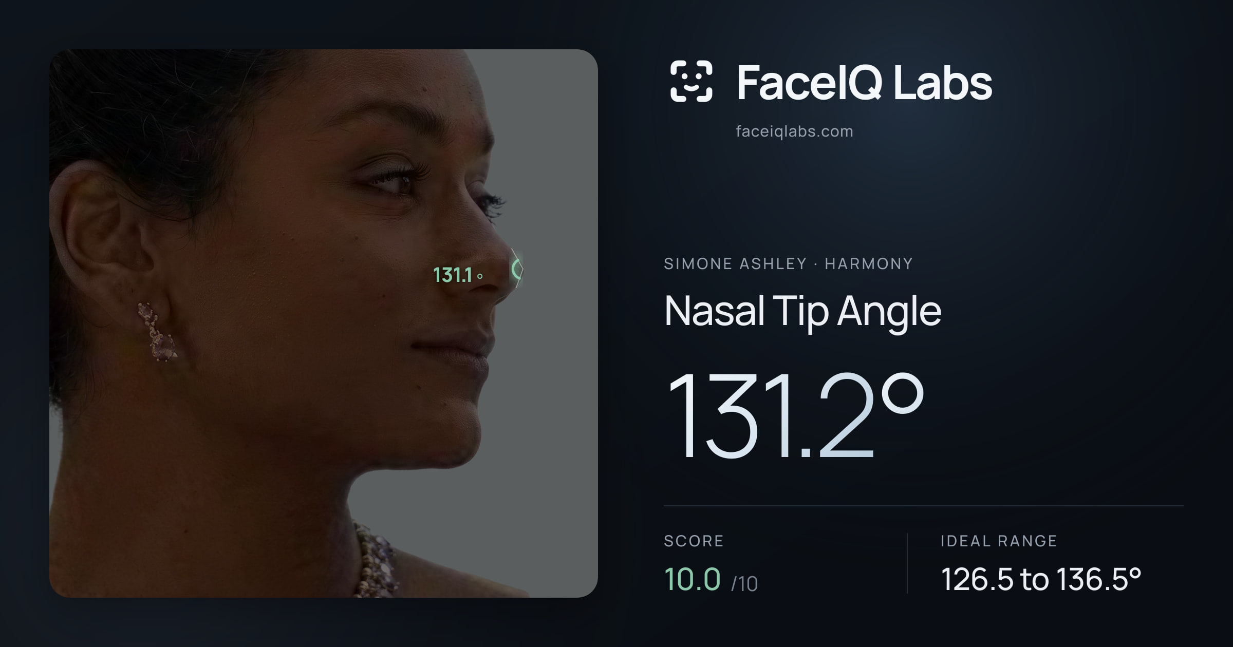 Simone Ashley Nasal Tip Angle: 131.2°, drawn on the photo