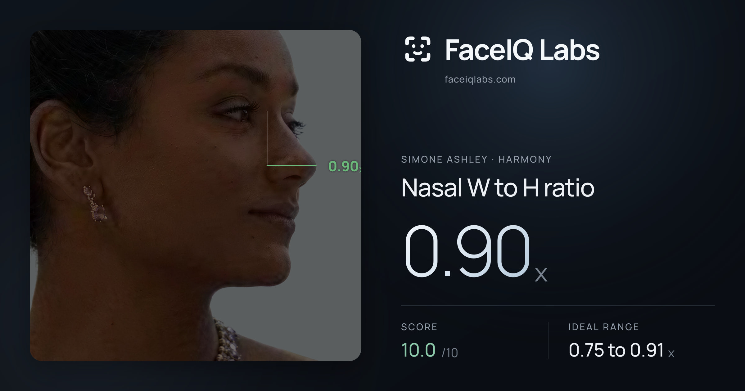 Simone Ashley Nasal W to H ratio: 0.90x, drawn on the photo