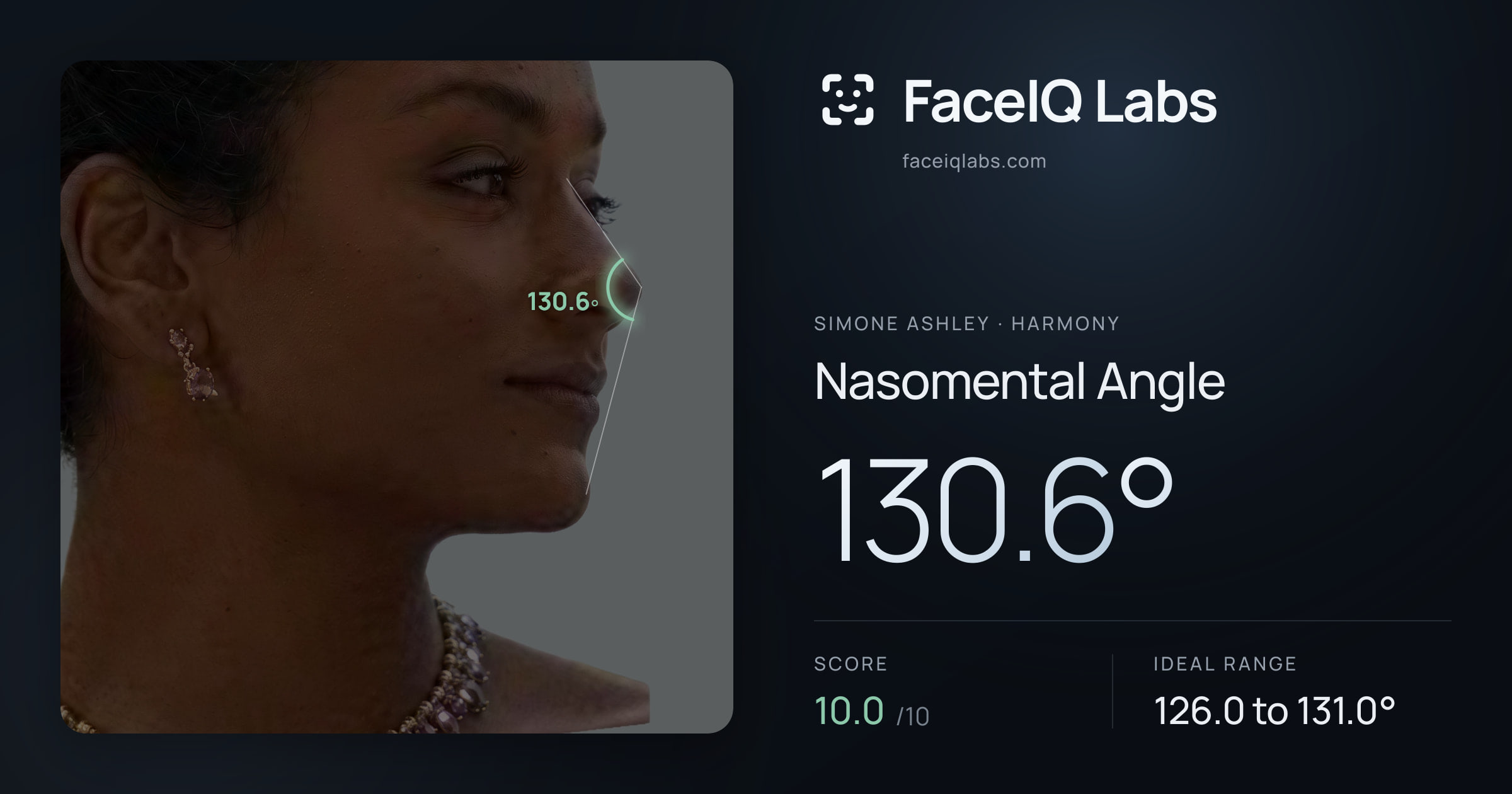 Simone Ashley Nasomental Angle: 130.6°, drawn on the photo