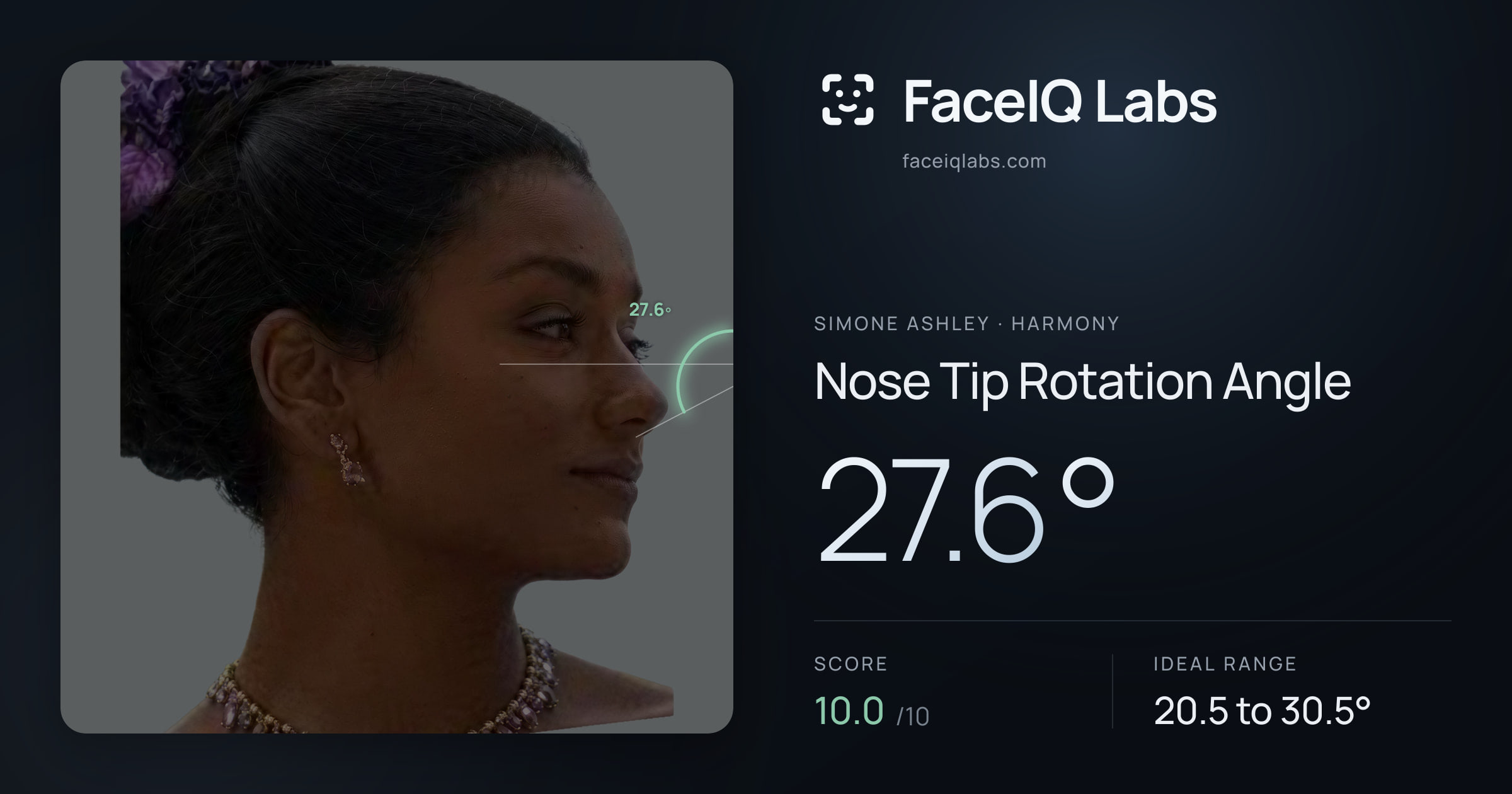 Simone Ashley Nose Tip Rotation Angle: 27.6°, drawn on the photo