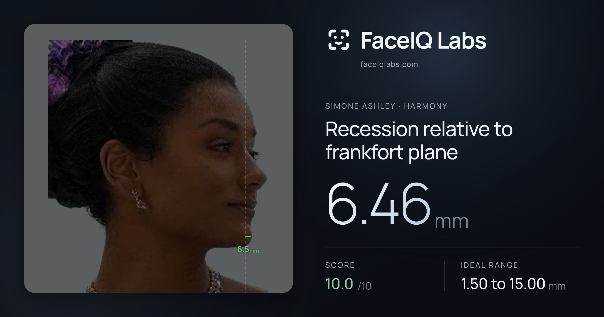 Simone Ashley Recession relative to frankfort plane: 6.46mm, drawn on the photo