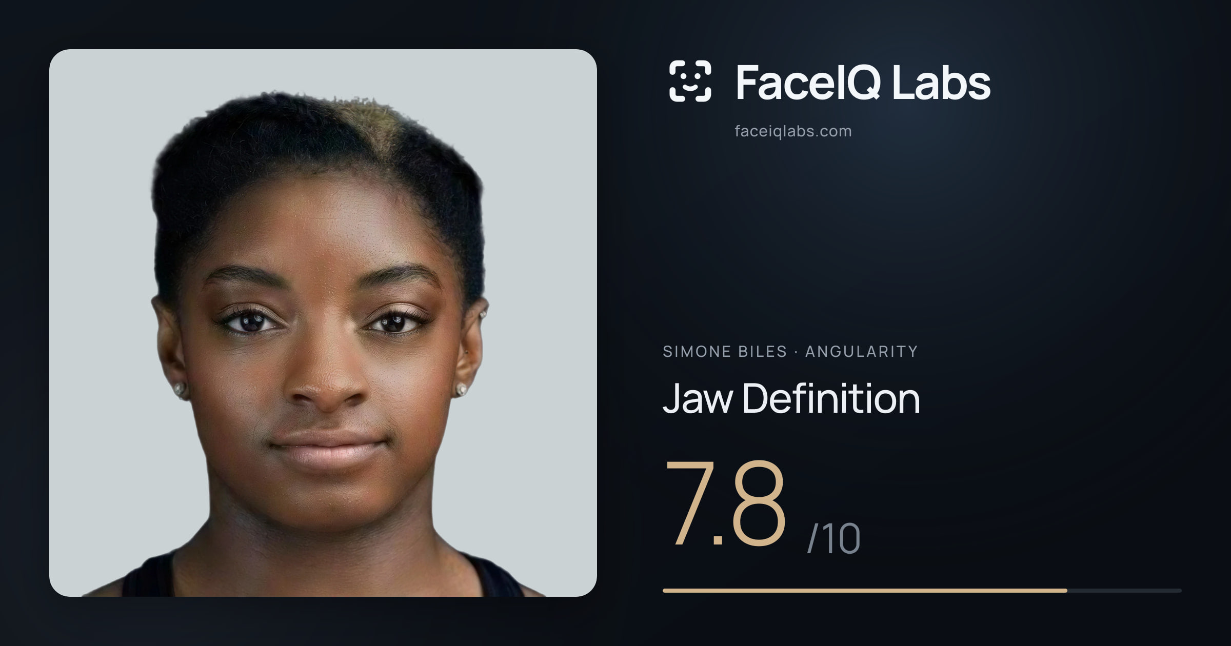 Simone Biles Jaw Definition: 7.8/10, drawn on the photo