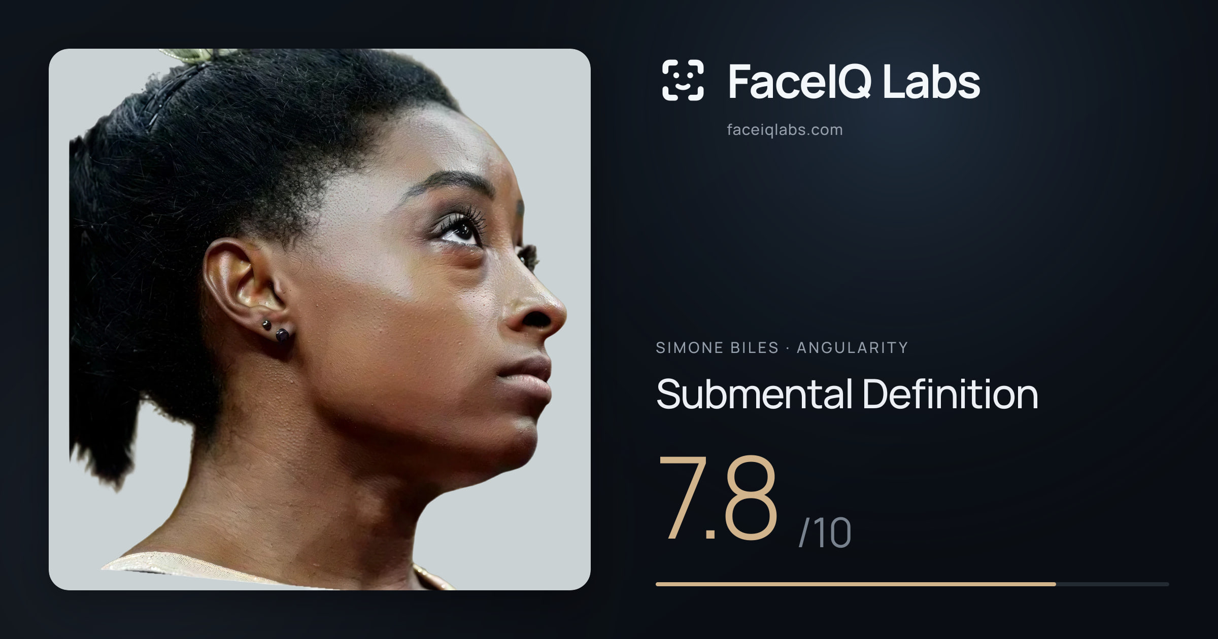 Simone Biles Submental Definition: 7.8/10, drawn on the photo