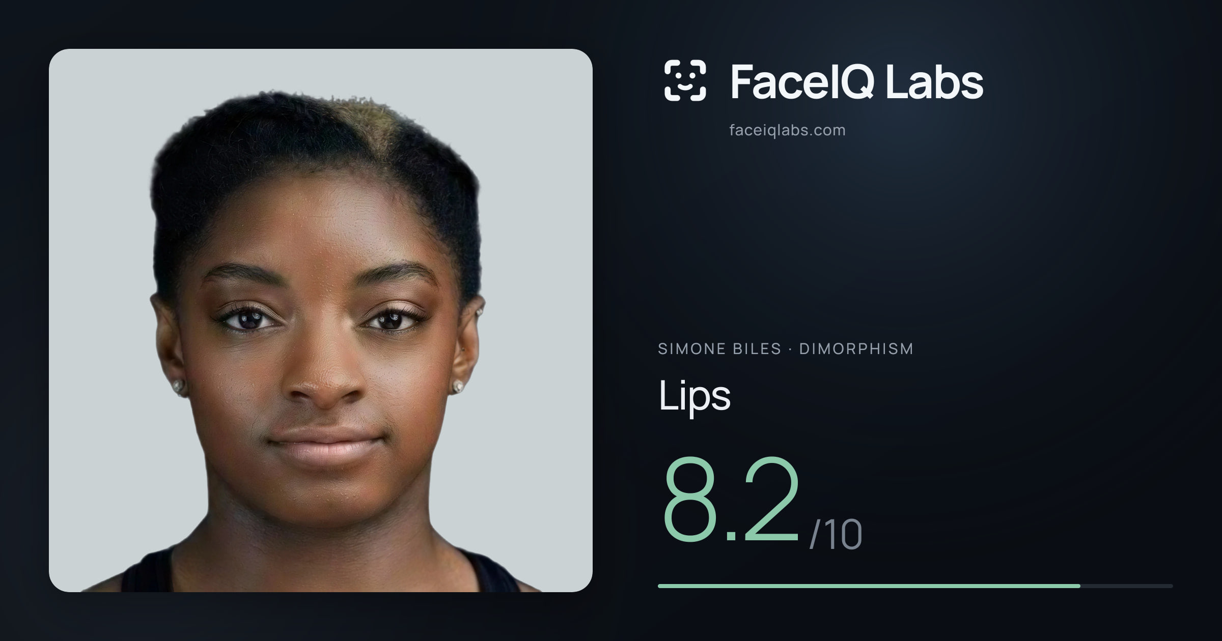 Simone Biles Lips: 8.2/10, drawn on the photo