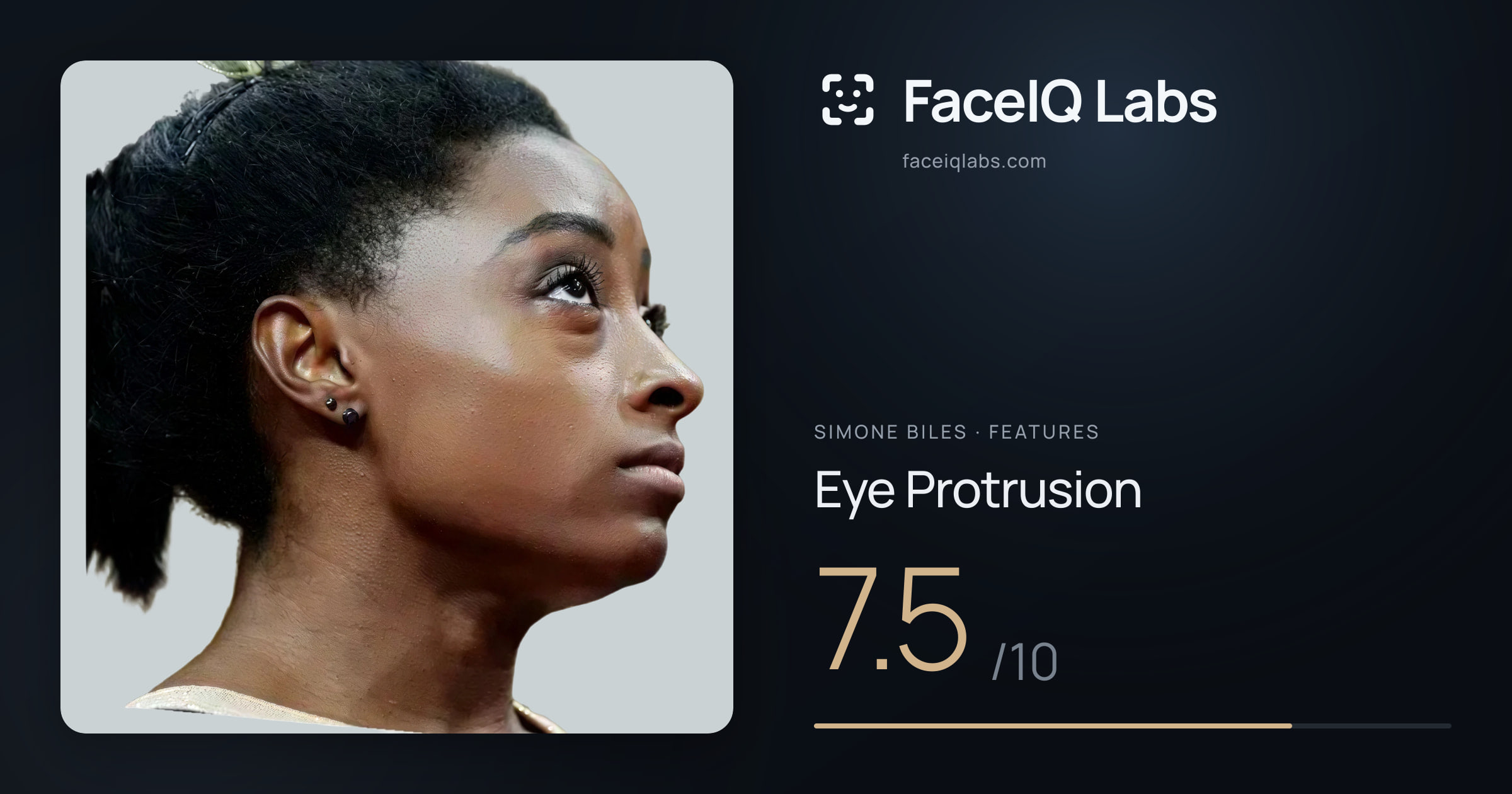 Simone Biles Eye Protrusion: 7.5/10, drawn on the photo