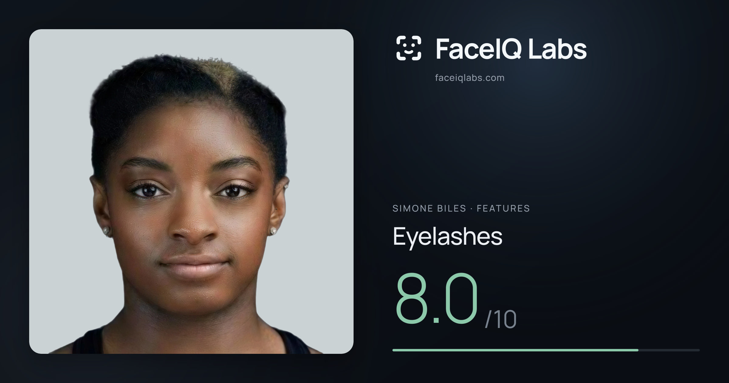 Simone Biles Eyelashes: 8.0/10, drawn on the photo