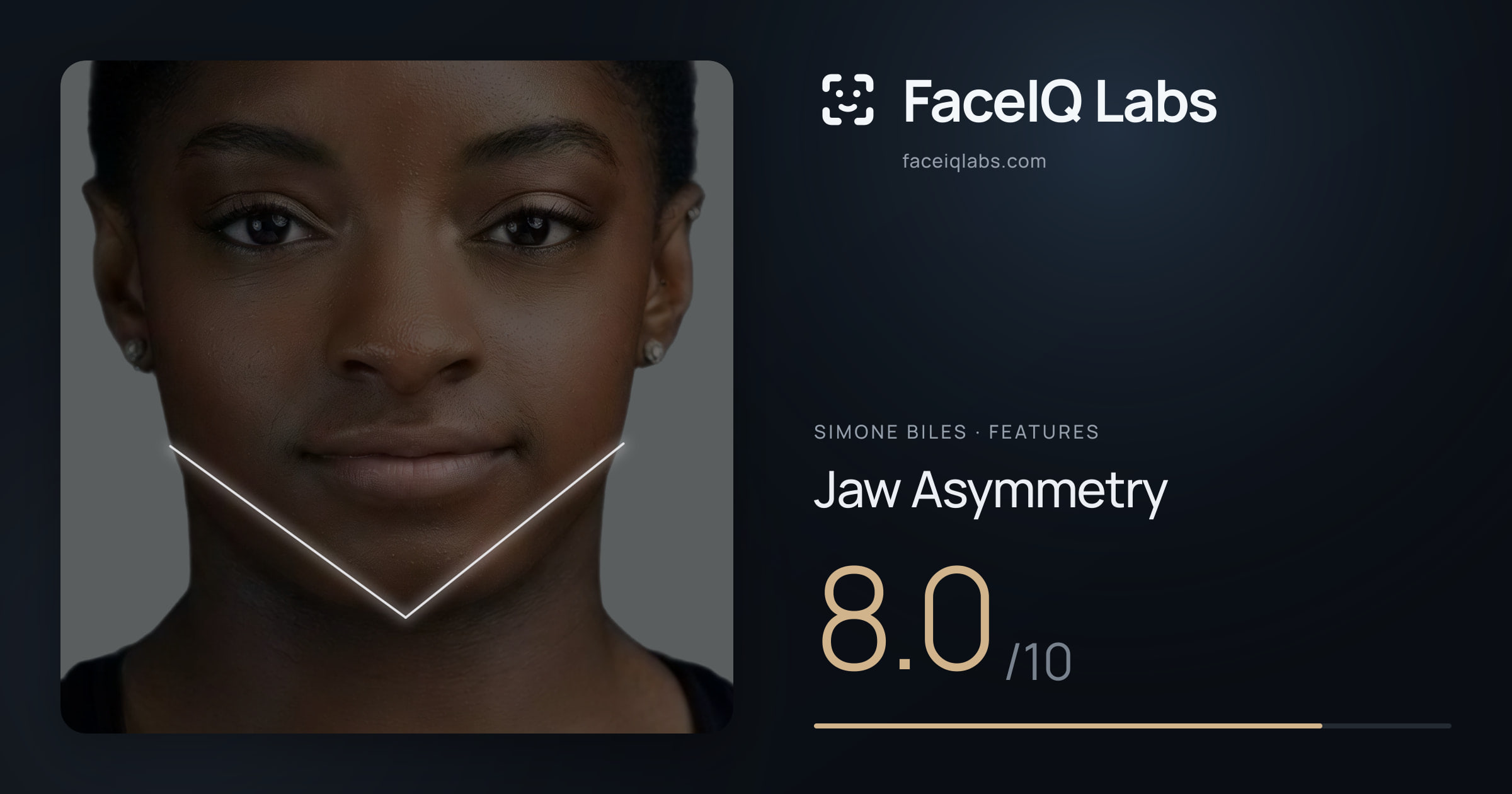 Simone Biles Jaw Asymmetry: 8.0/10, drawn on the photo