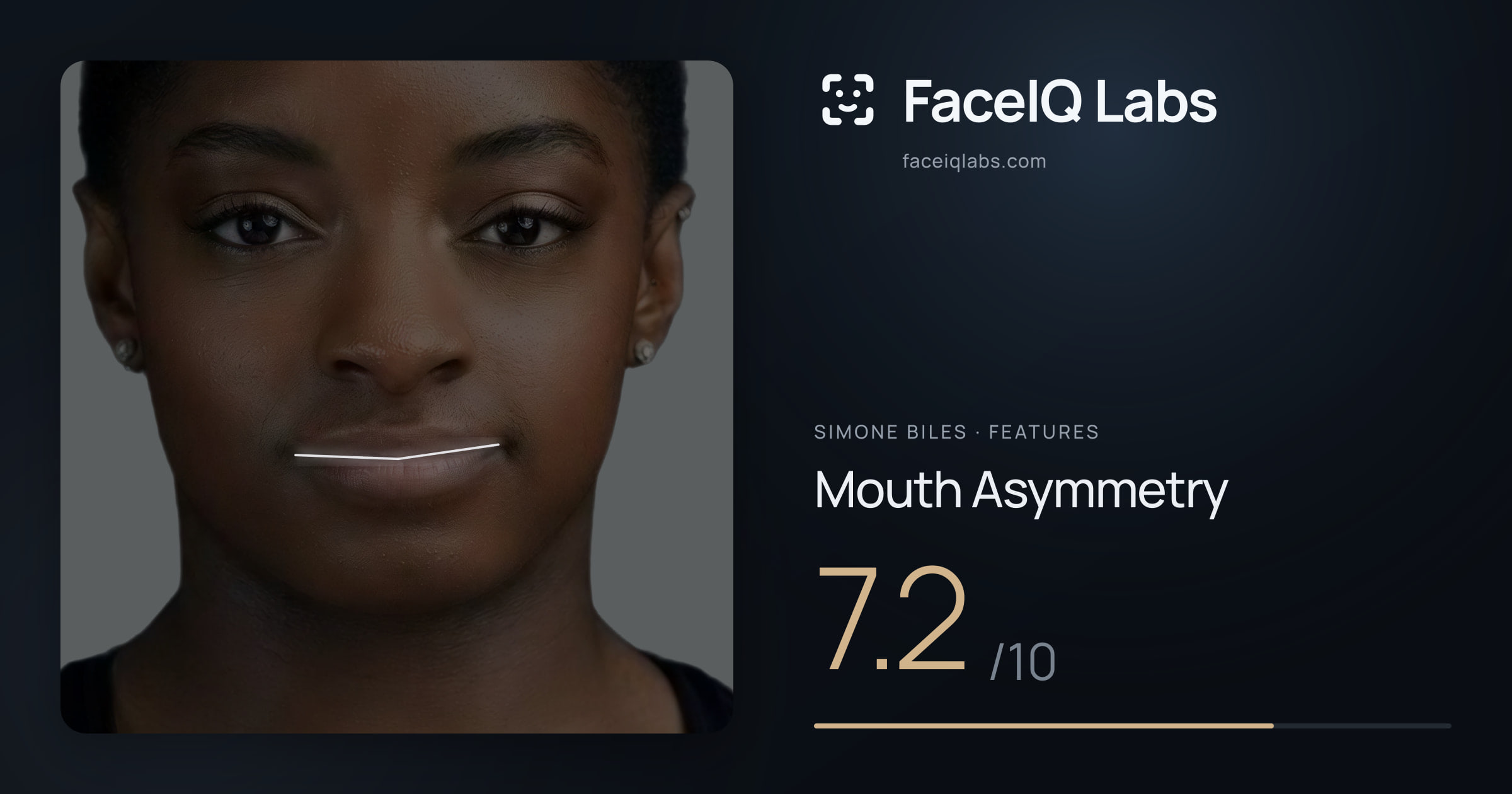 Simone Biles Mouth Asymmetry: 7.2/10, drawn on the photo