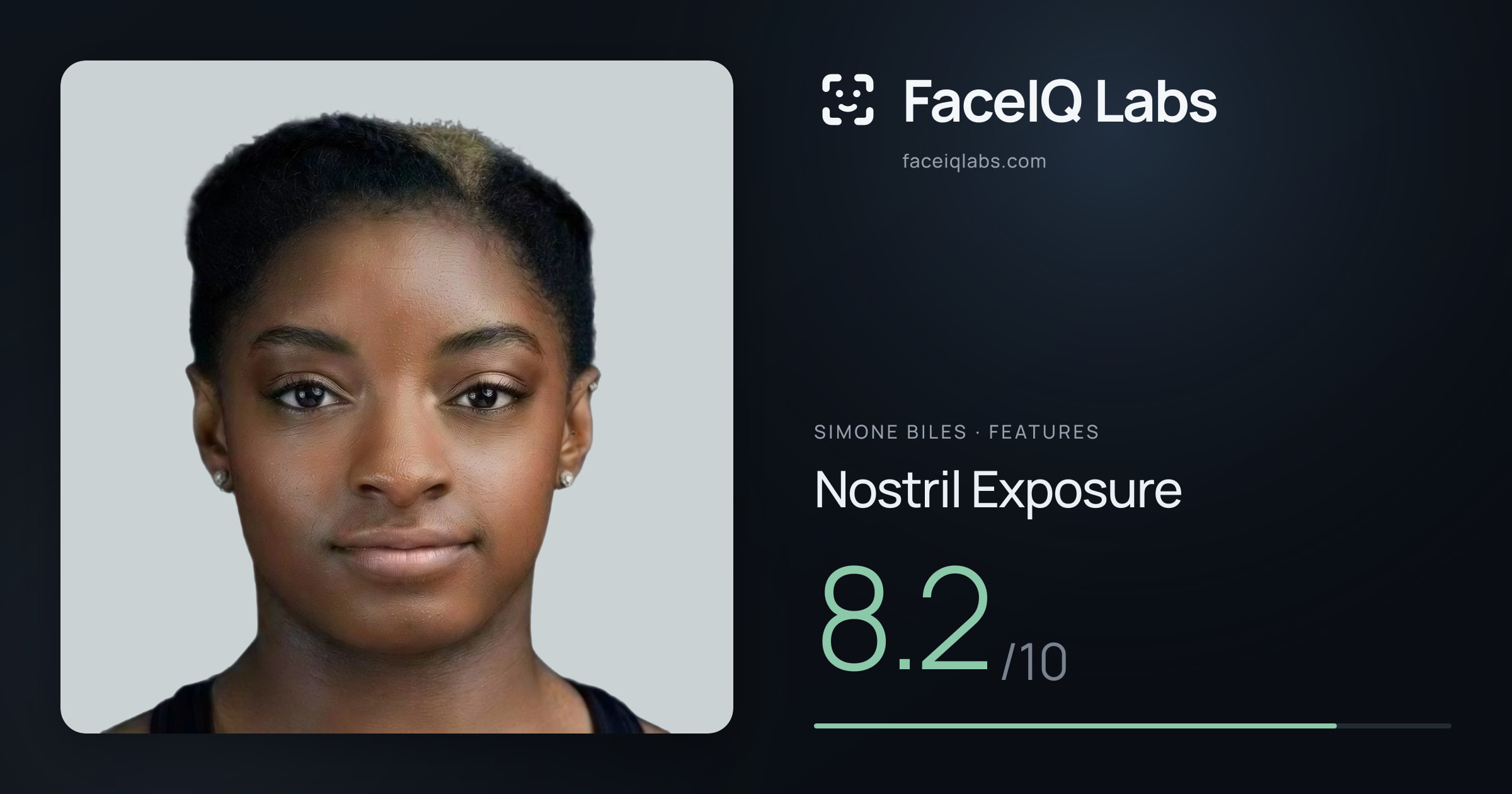 Simone Biles Nostril Exposure: 8.2/10, drawn on the photo