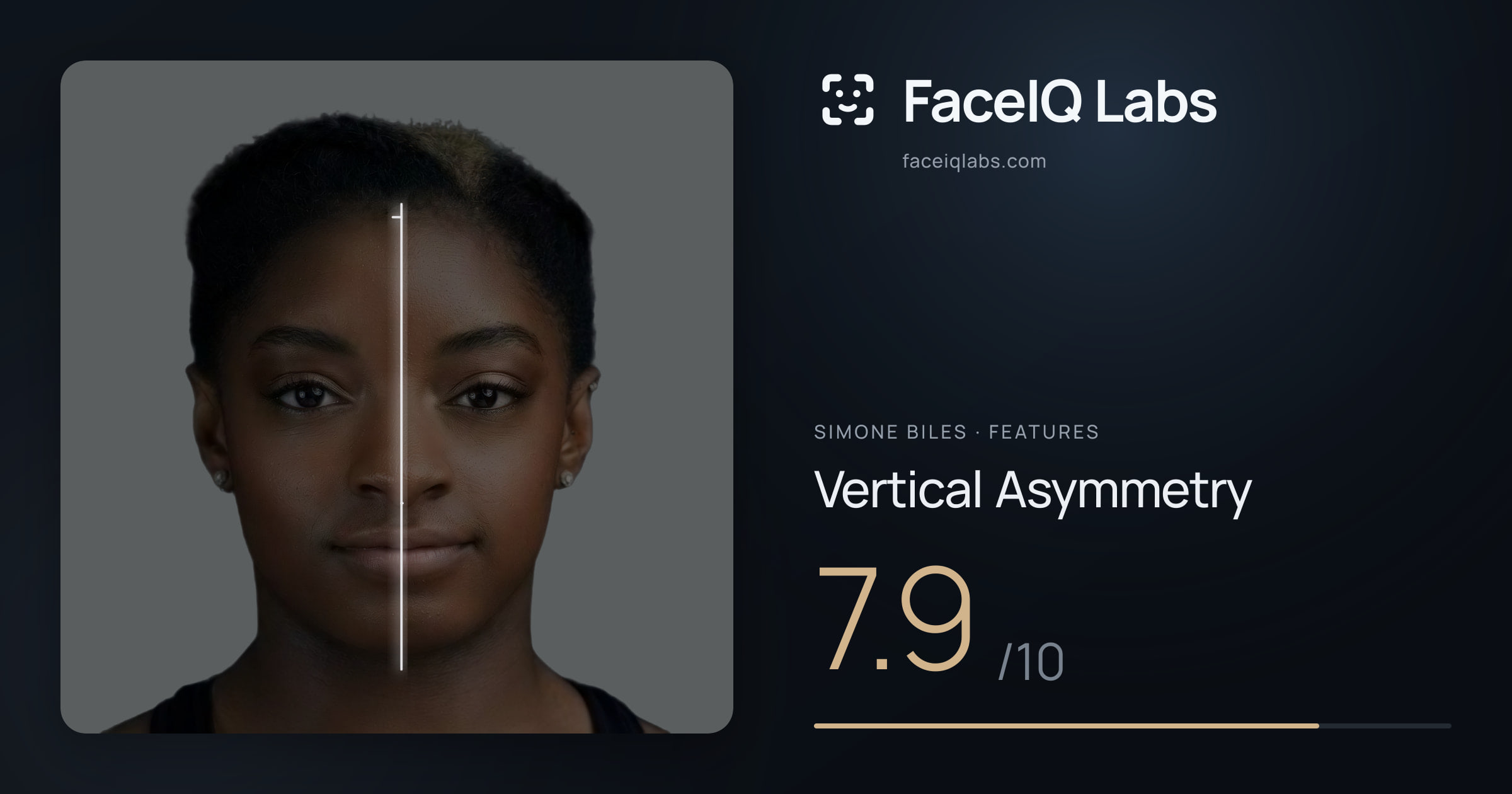 Simone Biles Vertical Asymmetry: 7.9/10, drawn on the photo