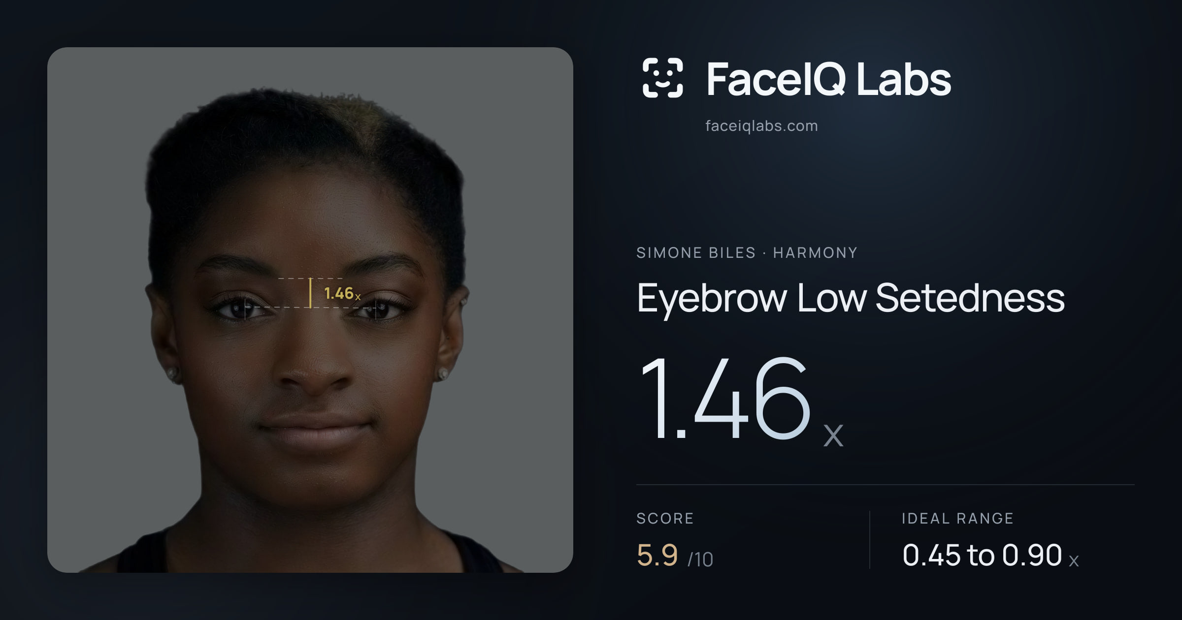 Simone Biles Eyebrow Low Setedness: 1.46x, drawn on the photo