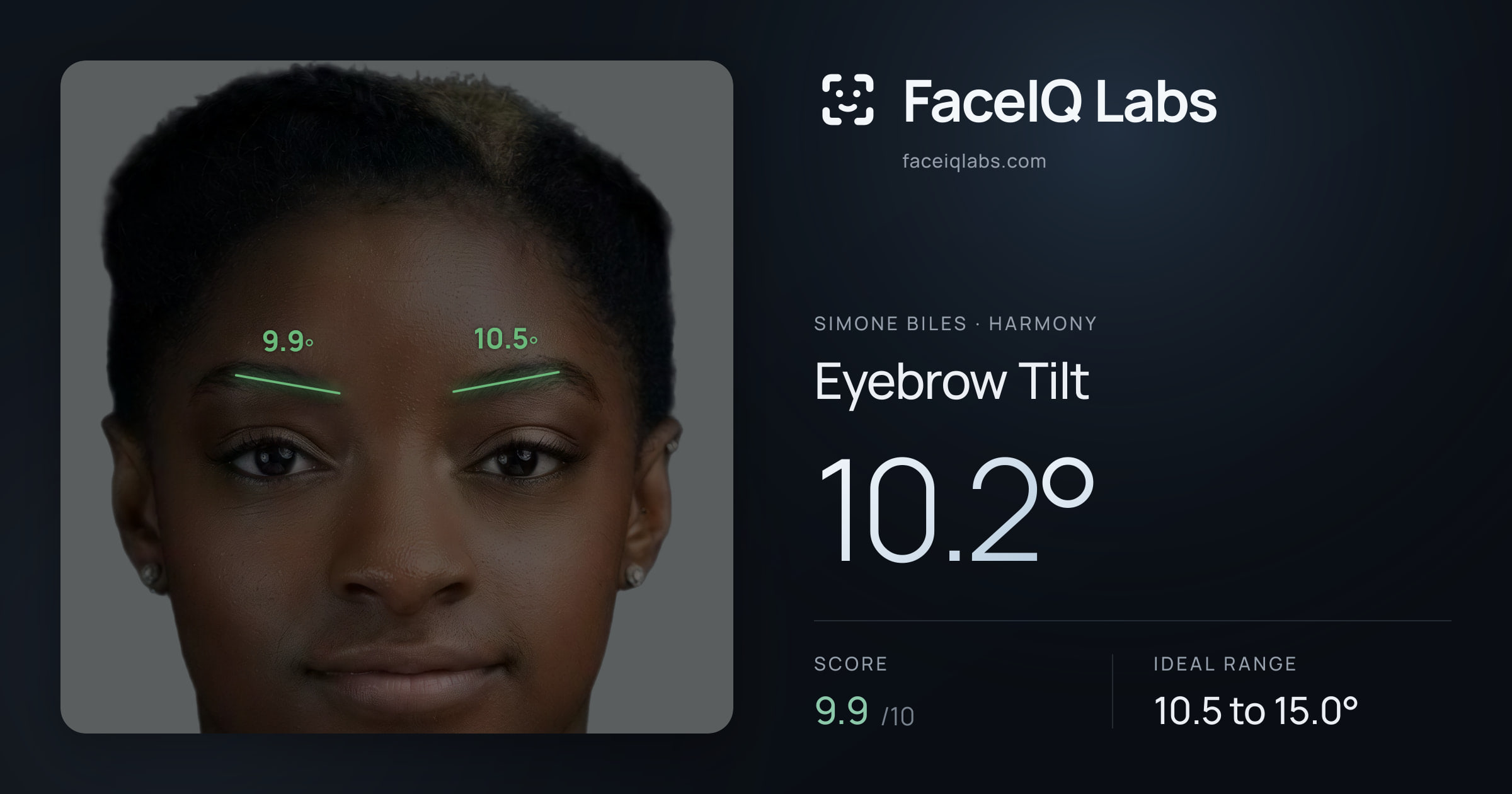Simone Biles Eyebrow Tilt: 10.2°, drawn on the photo