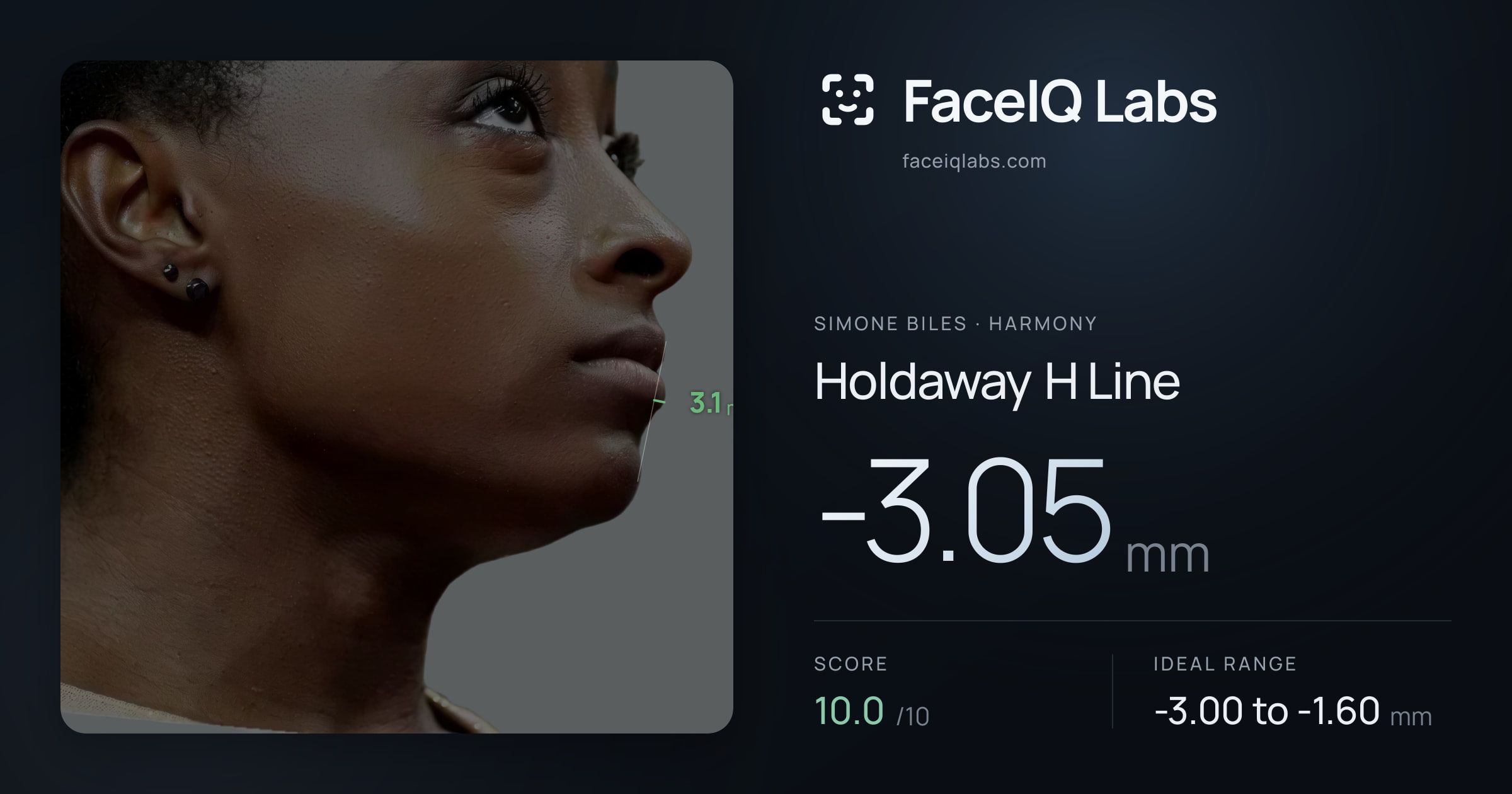 Simone Biles Holdaway H Line: -3.05mm, drawn on the photo
