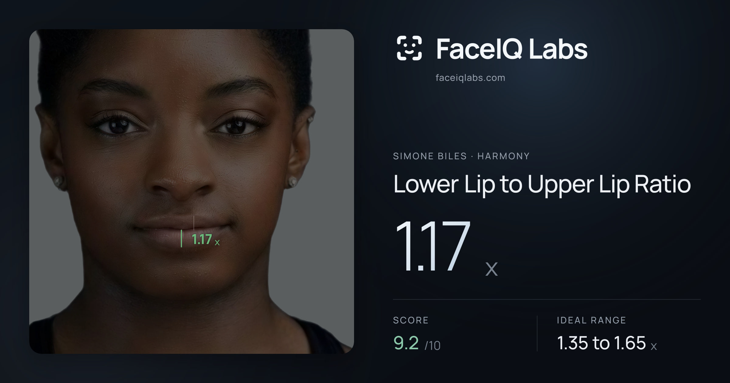 Simone Biles Lower Lip to Upper Lip Ratio: 1.17x, drawn on the photo