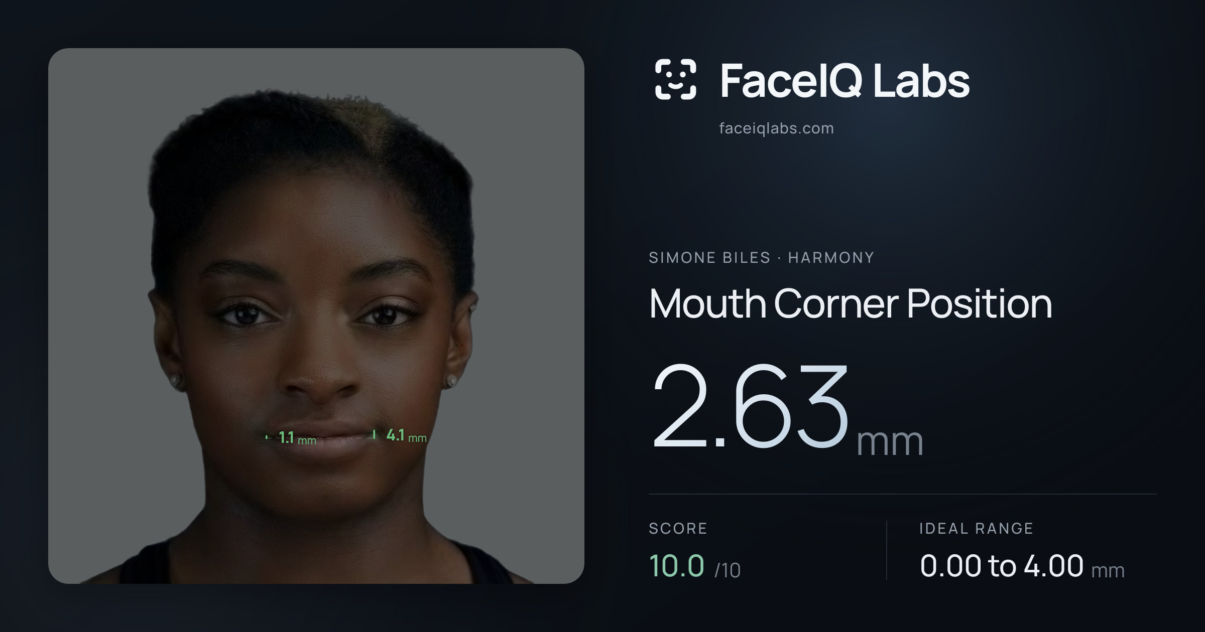 Simone Biles Mouth Corner Position: 2.63mm, drawn on the photo