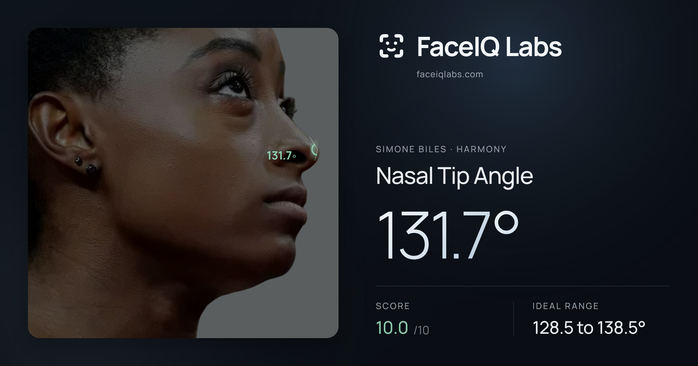 Simone Biles Nasal Tip Angle: 131.7°, drawn on the photo