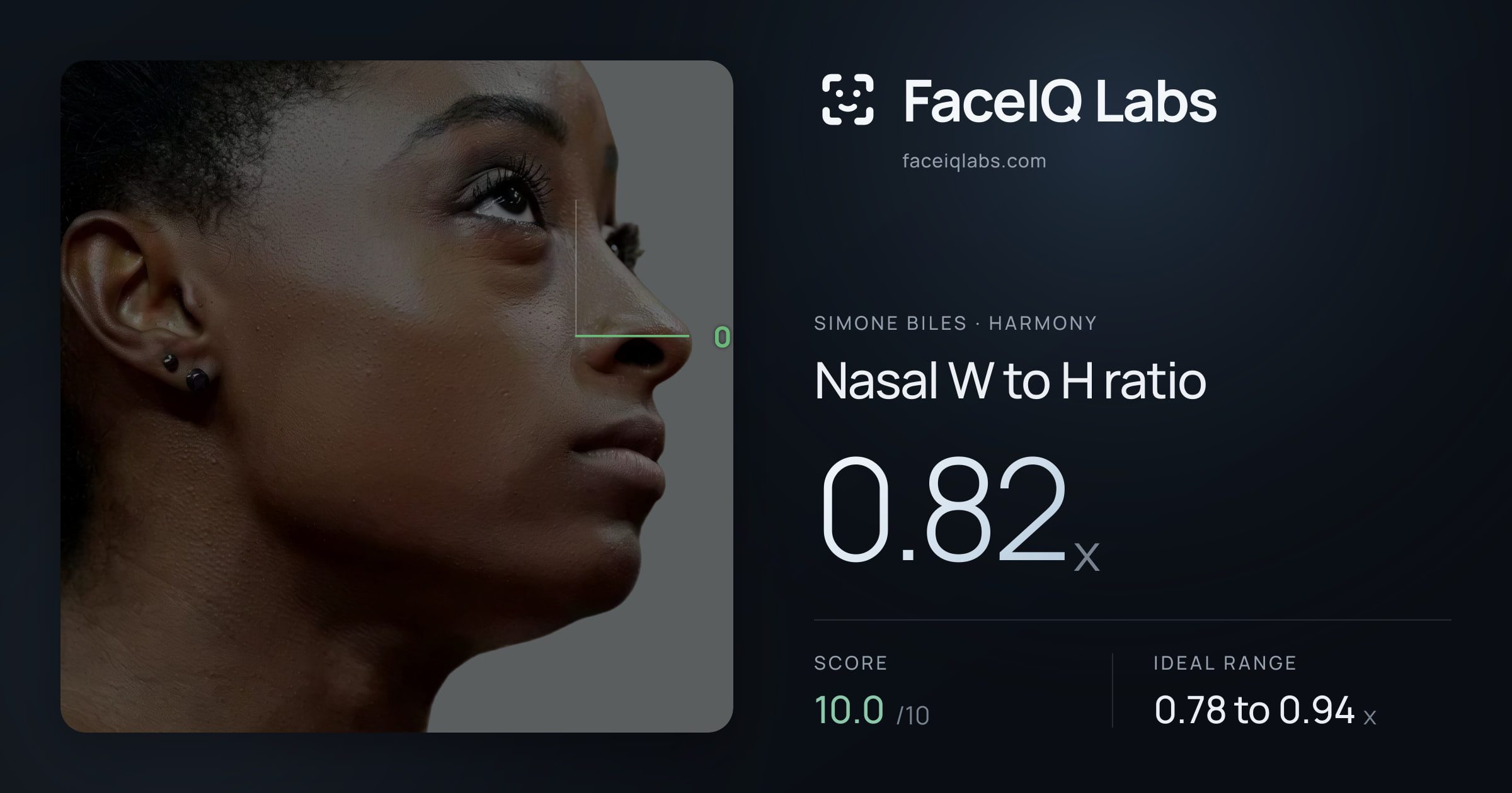 Simone Biles Nasal W to H ratio: 0.82x, drawn on the photo