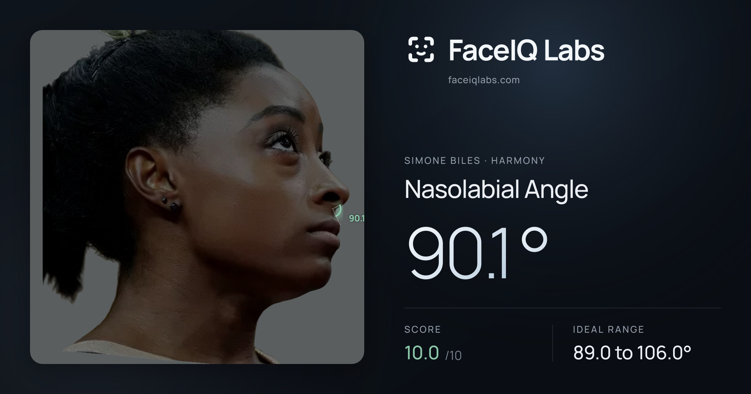 Simone Biles Nasolabial Angle: 90.1°, drawn on the photo