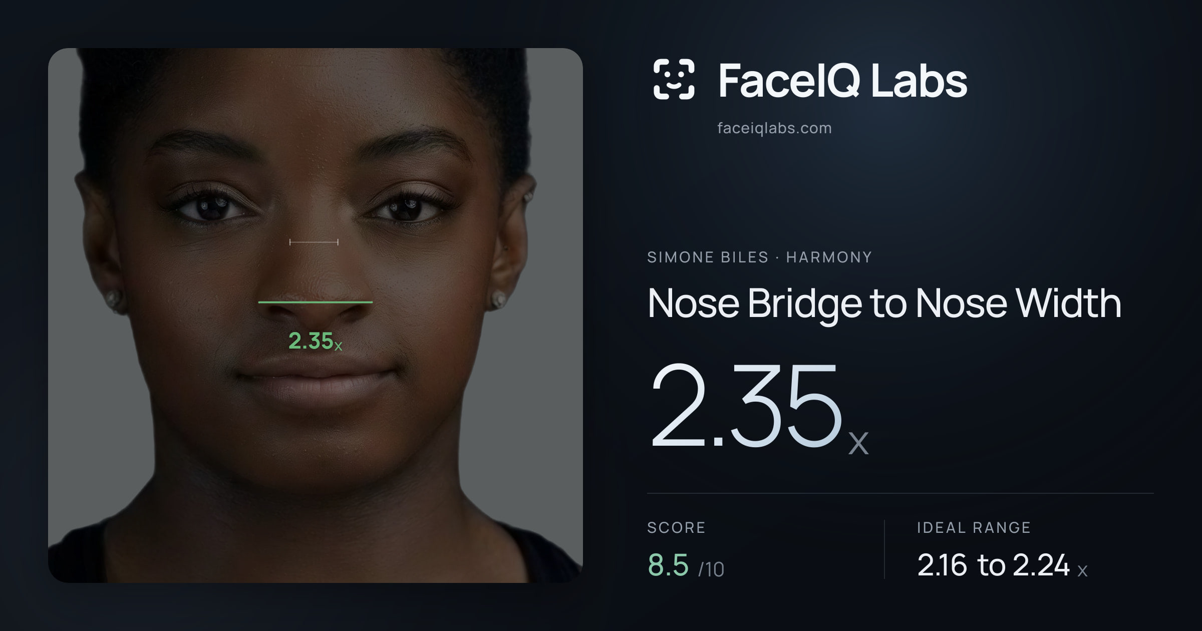 Simone Biles Nose Bridge to Nose Width: 2.35x, drawn on the photo