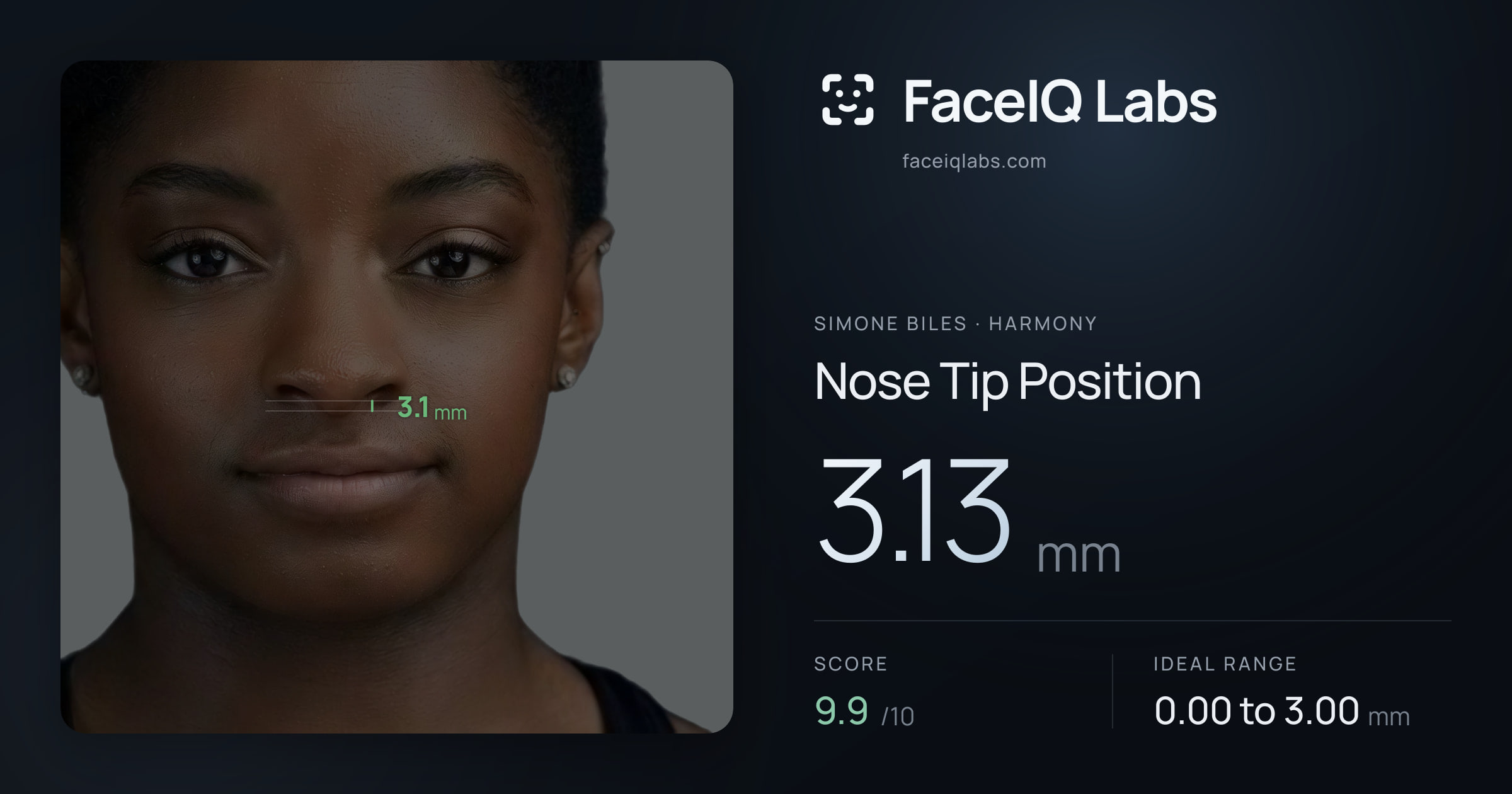 Simone Biles Nose Tip Position: 3.13mm, drawn on the photo