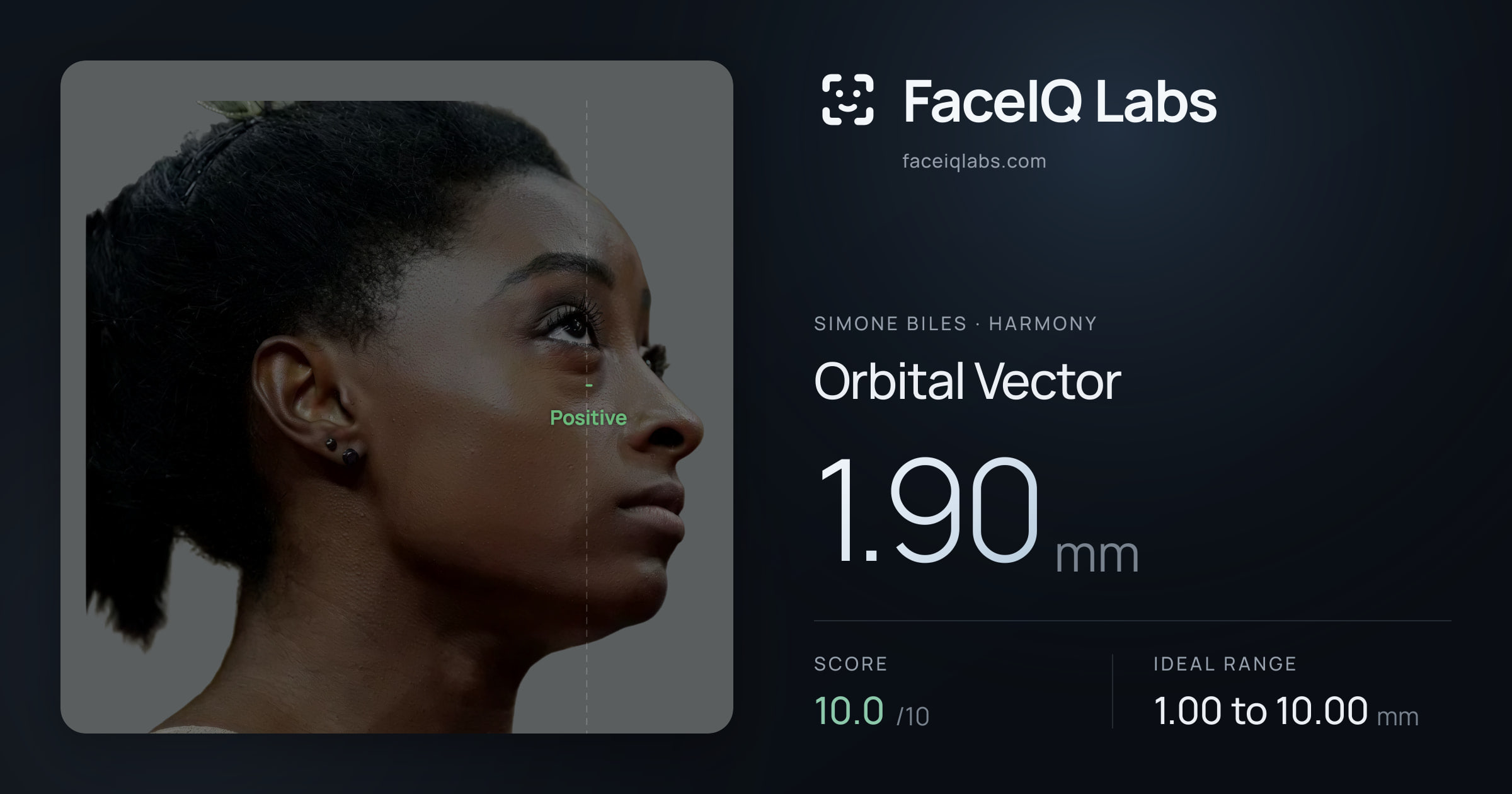 Simone Biles Orbital Vector: 1.90mm, drawn on the photo