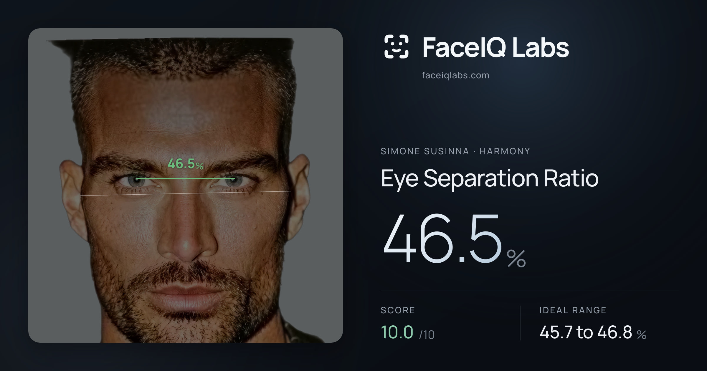 Simone Susinna Eye Separation Ratio: 46.5%, drawn on the photo