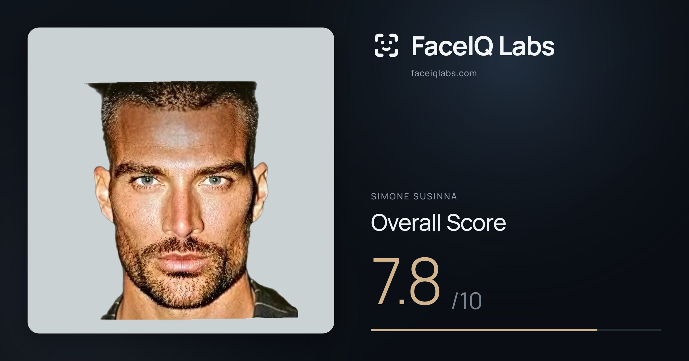 Simone Susinna face rating: 7.8/10, with each section's score