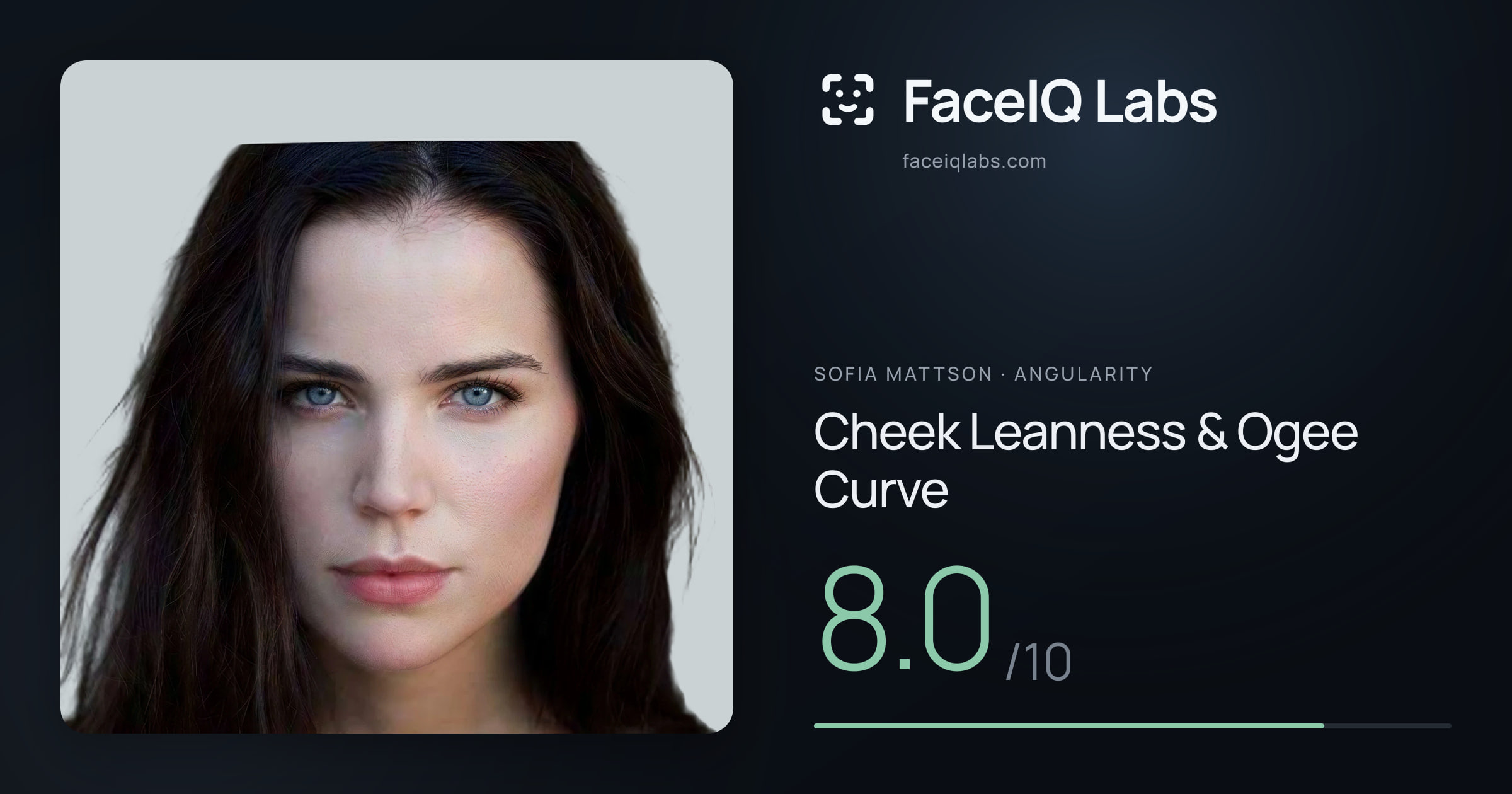 Sofia Mattson Cheek Leanness & Ogee Curve: 8.0/10, drawn on the photo