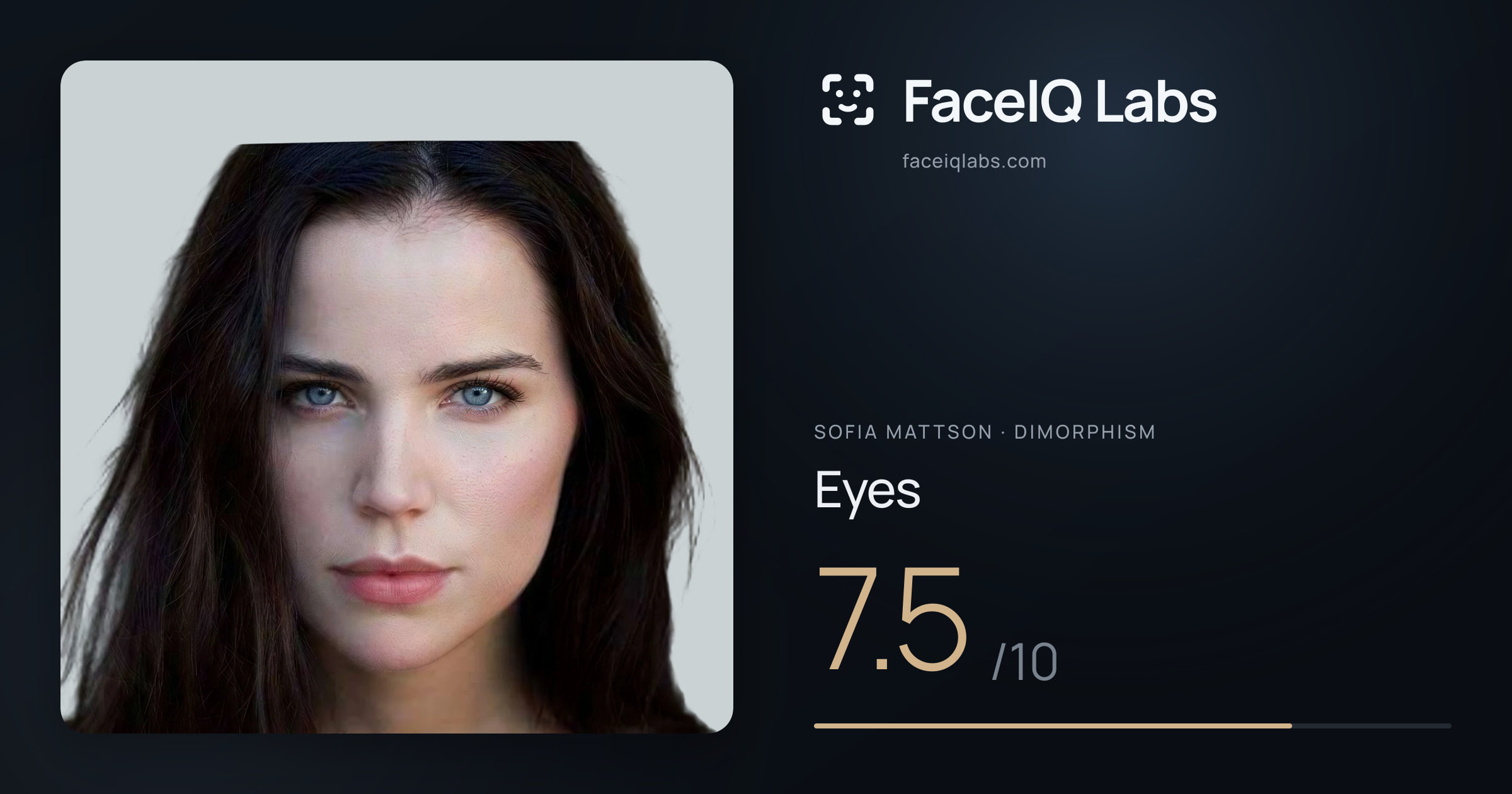 Sofia Mattson Eyes: 7.5/10, drawn on the photo
