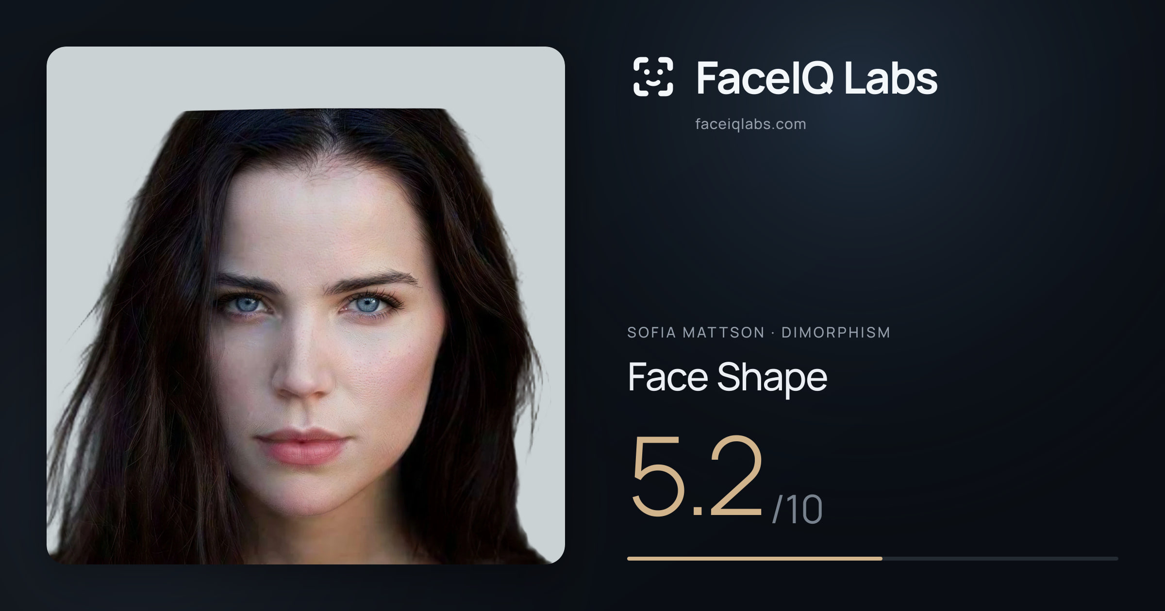 Sofia Mattson Face Shape: 5.2/10, drawn on the photo