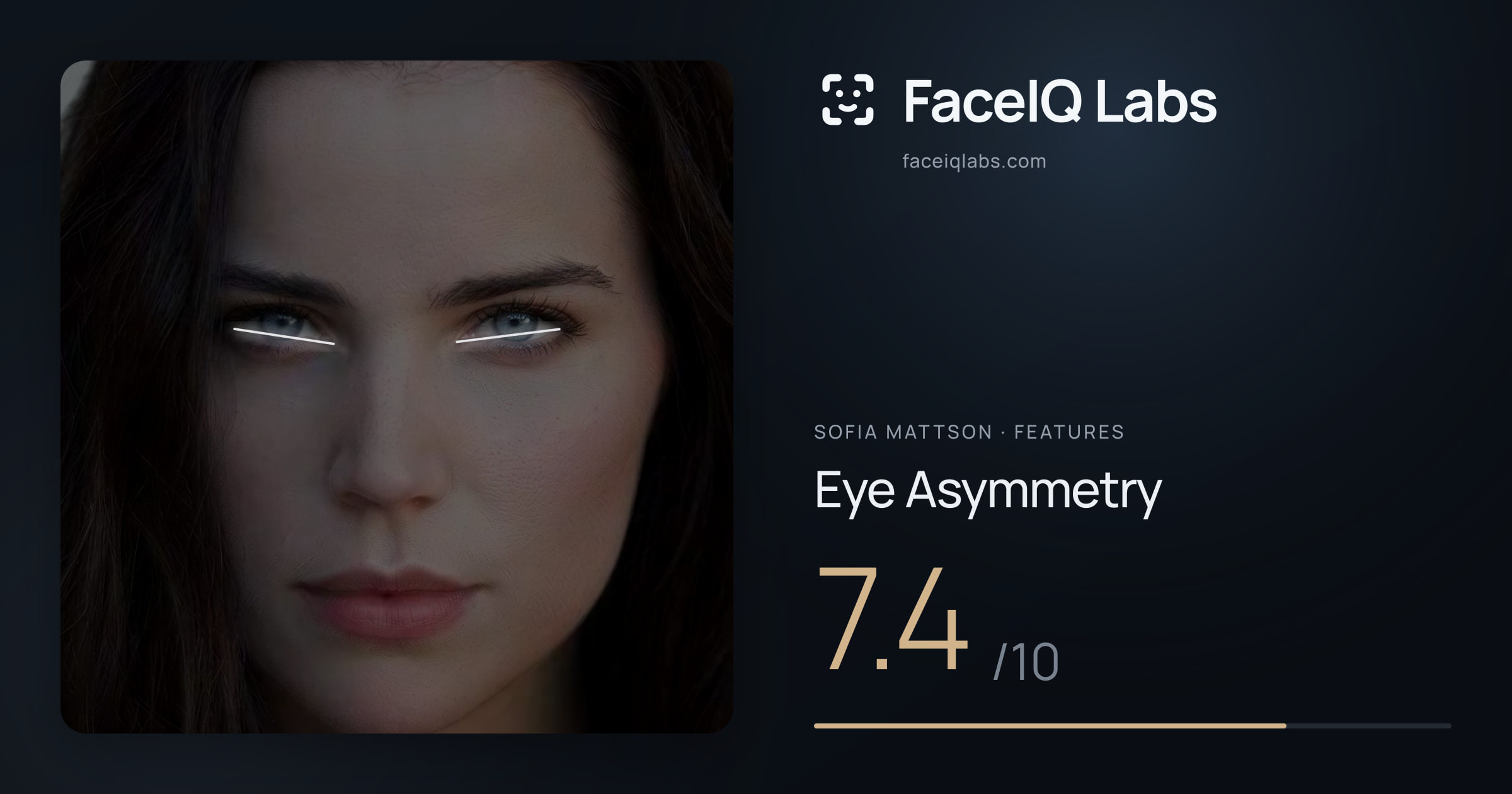 Sofia Mattson Eye Asymmetry: 7.4/10, drawn on the photo