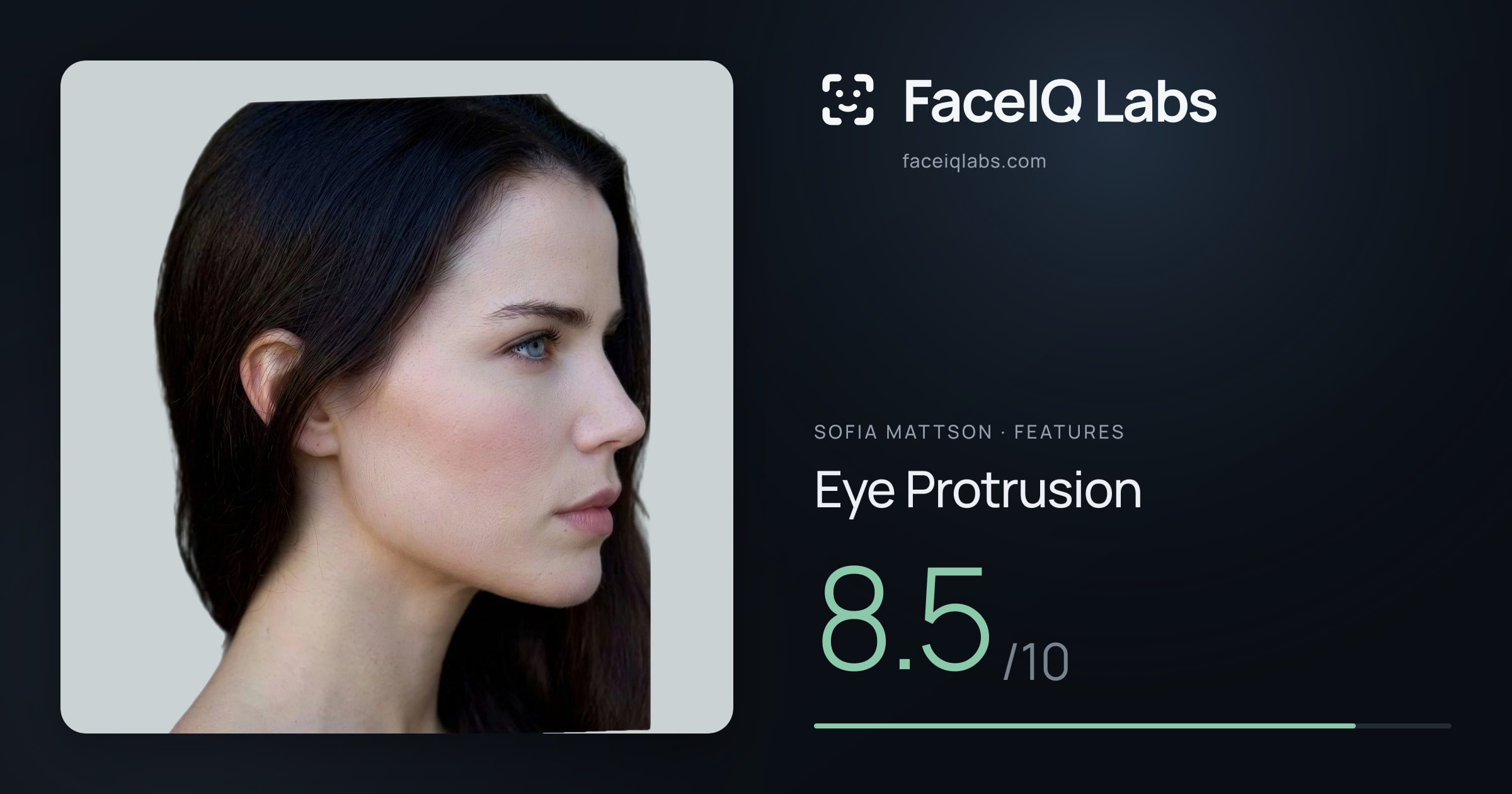 Sofia Mattson Eye Protrusion: 8.5/10, drawn on the photo