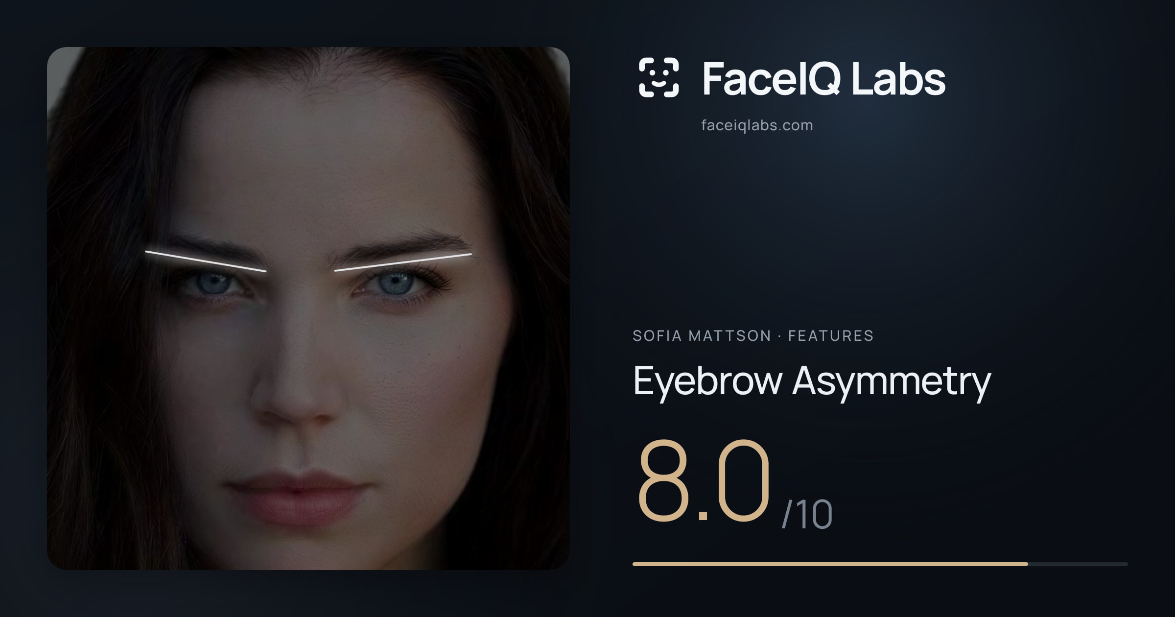 Sofia Mattson Eyebrow Asymmetry: 8.0/10, drawn on the photo