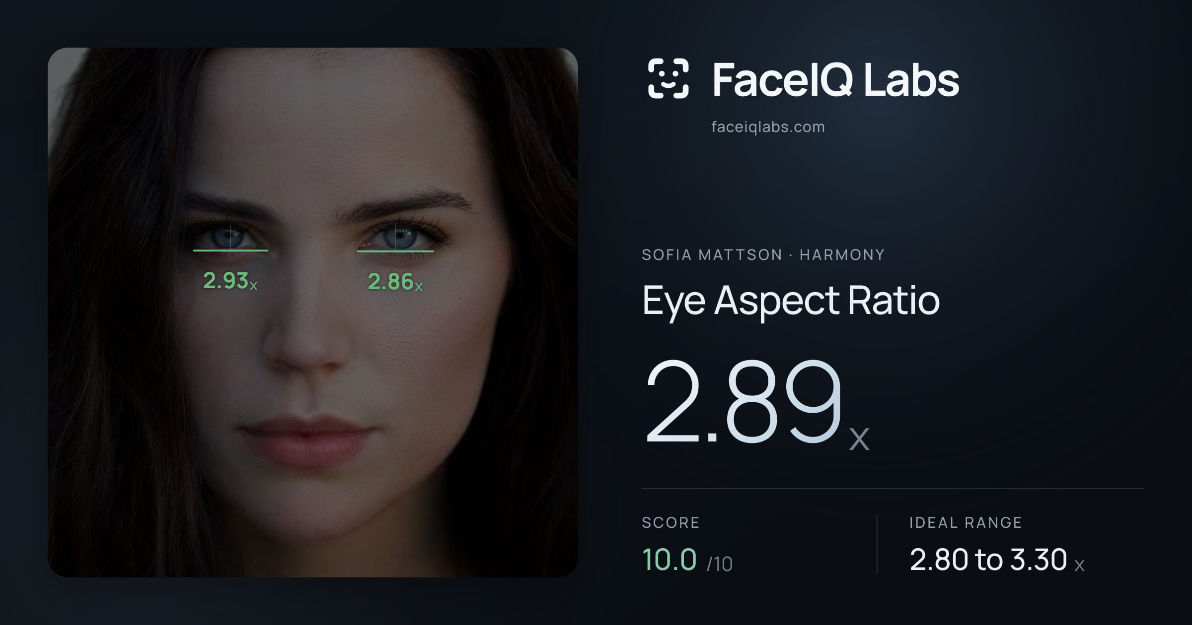 Sofia Mattson Eye Aspect Ratio: 2.89x, drawn on the photo