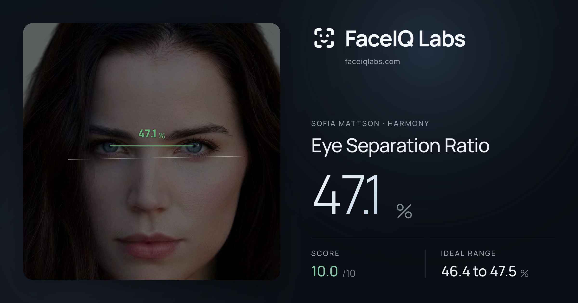 Sofia Mattson Eye Separation Ratio: 47.1%, drawn on the photo