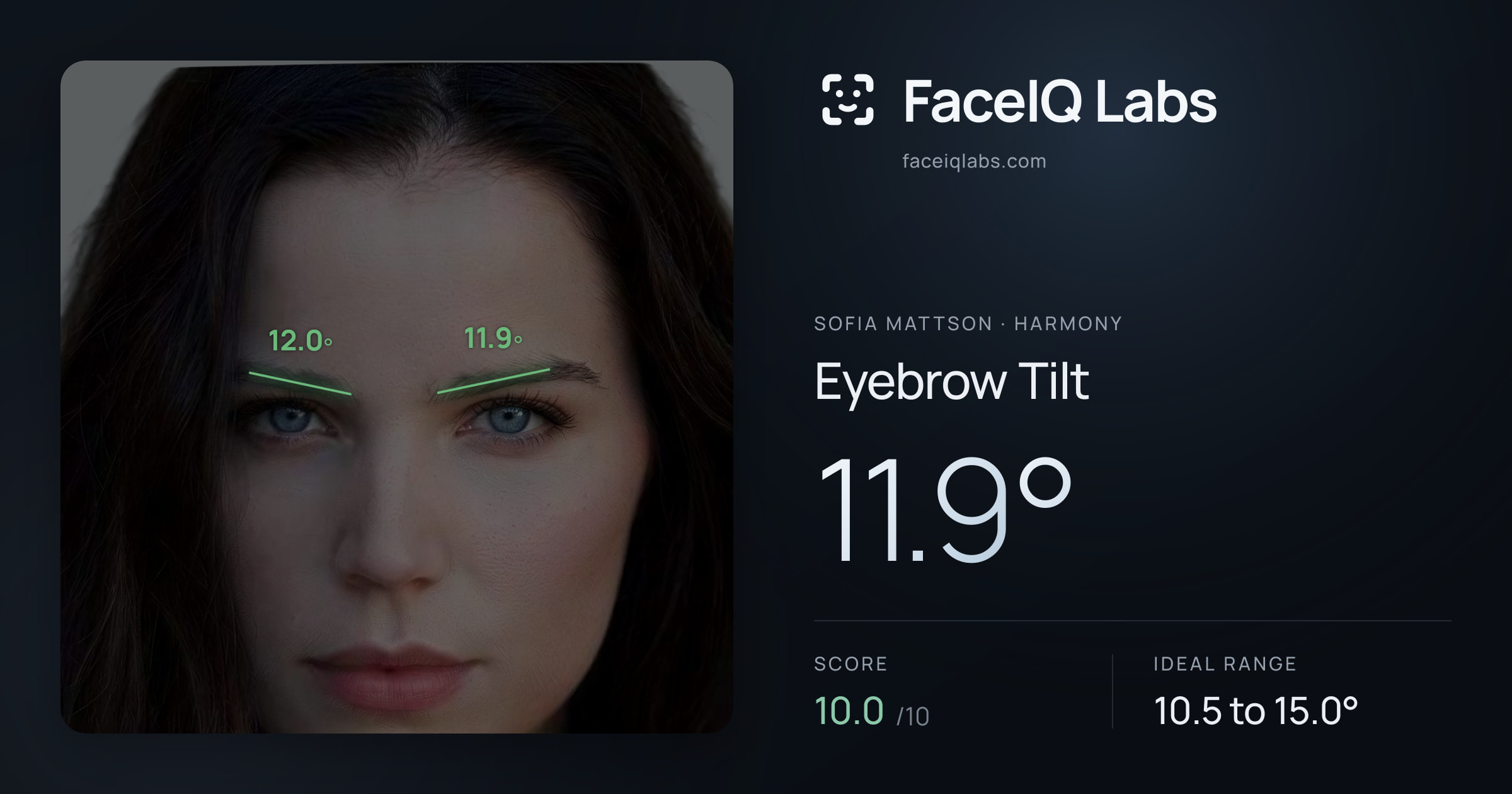 Sofia Mattson Eyebrow Tilt: 11.9°, drawn on the photo