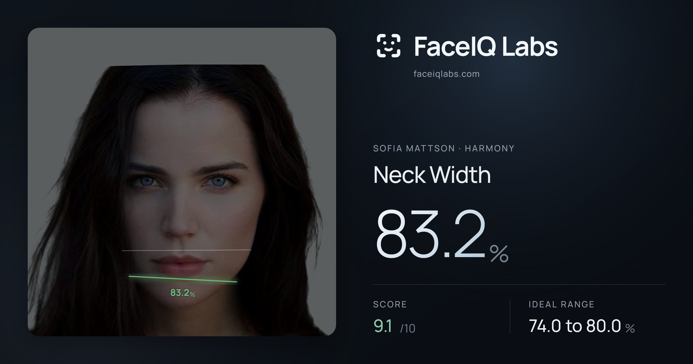 Sofia Mattson Neck Width: 83.2%, drawn on the photo